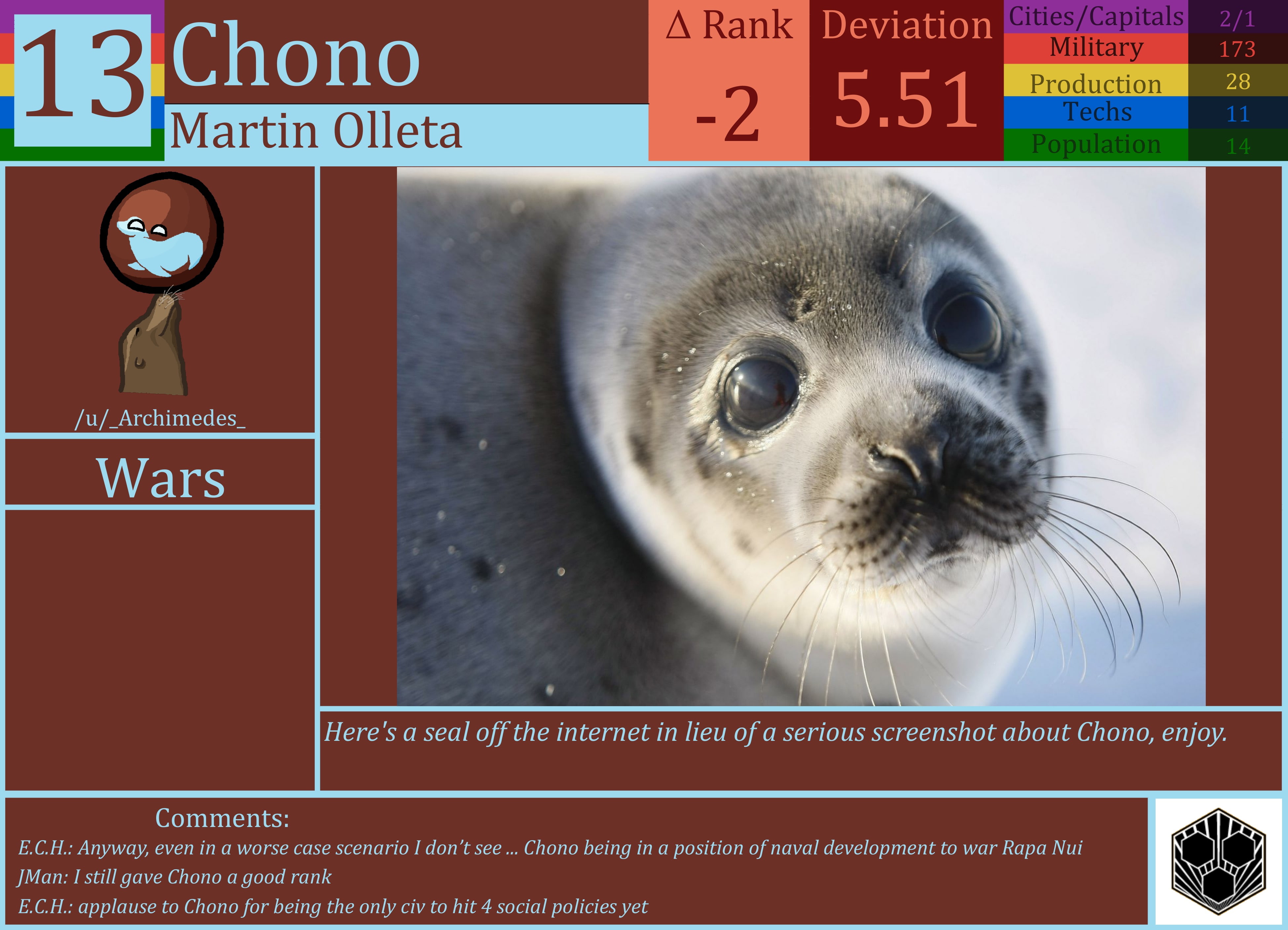 CBR In-Game Screenshot of Chono