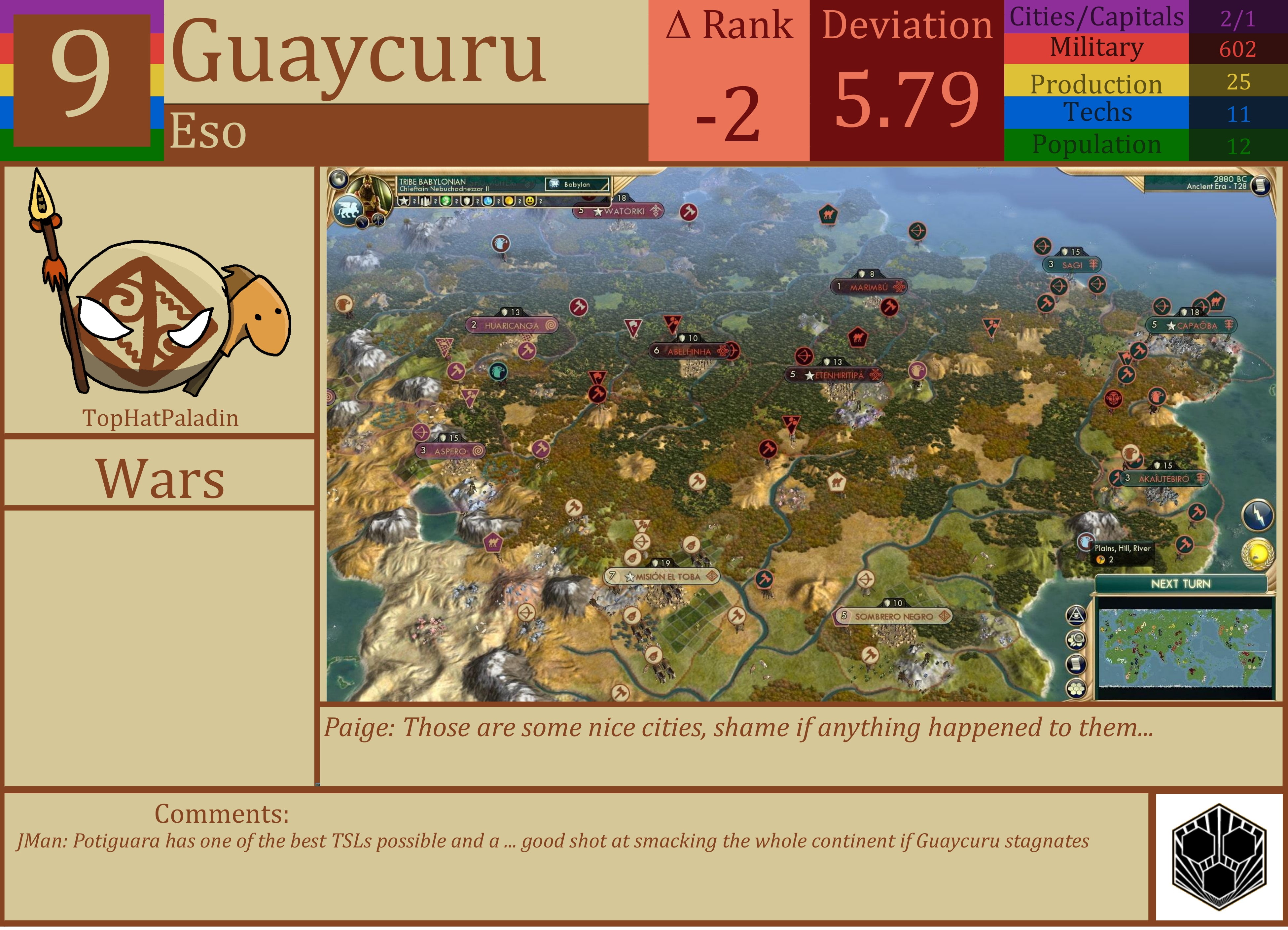 CBR In-Game Screenshot of Guaycuru