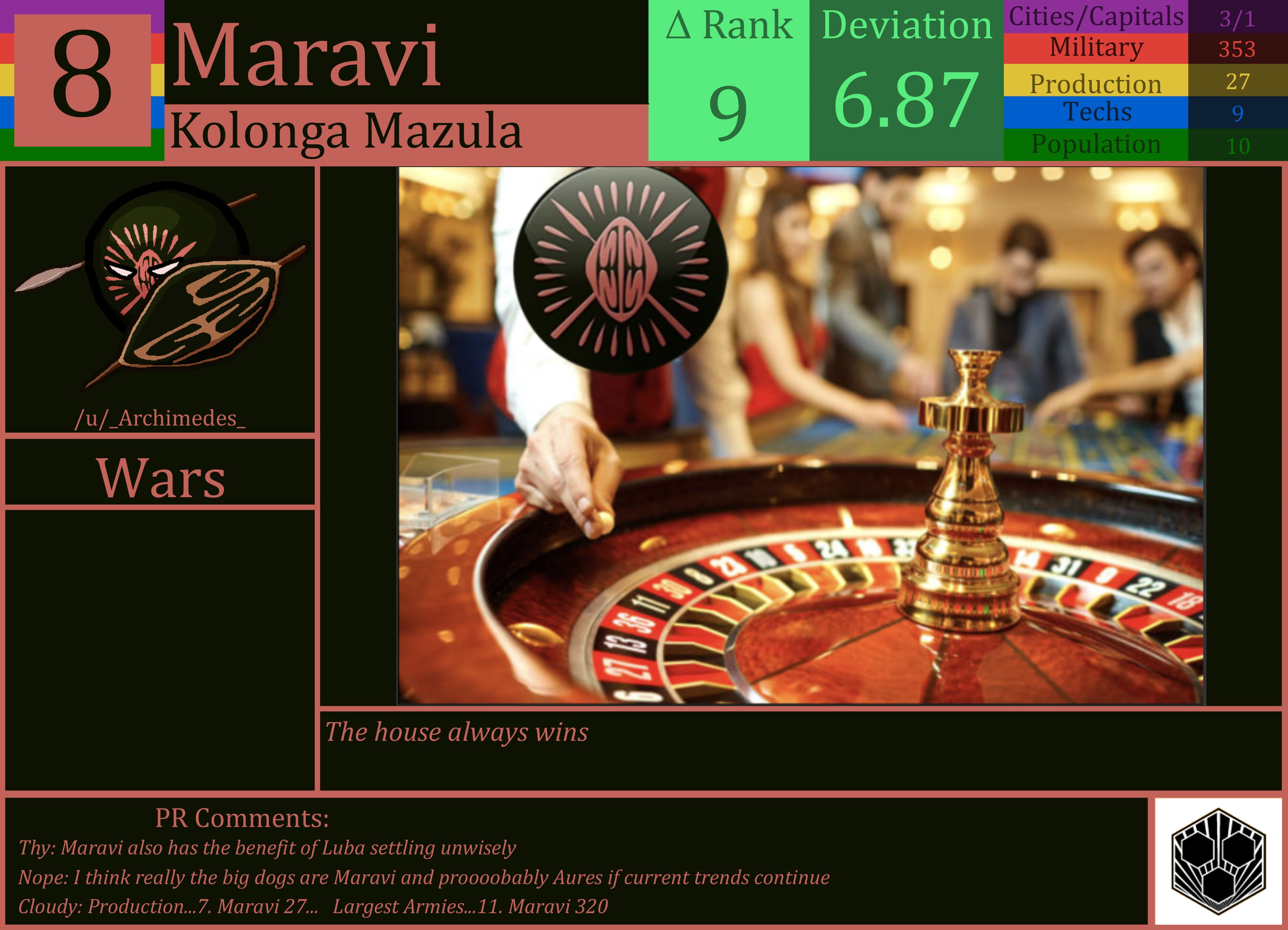 CBR In-Game Screenshot of Maravi