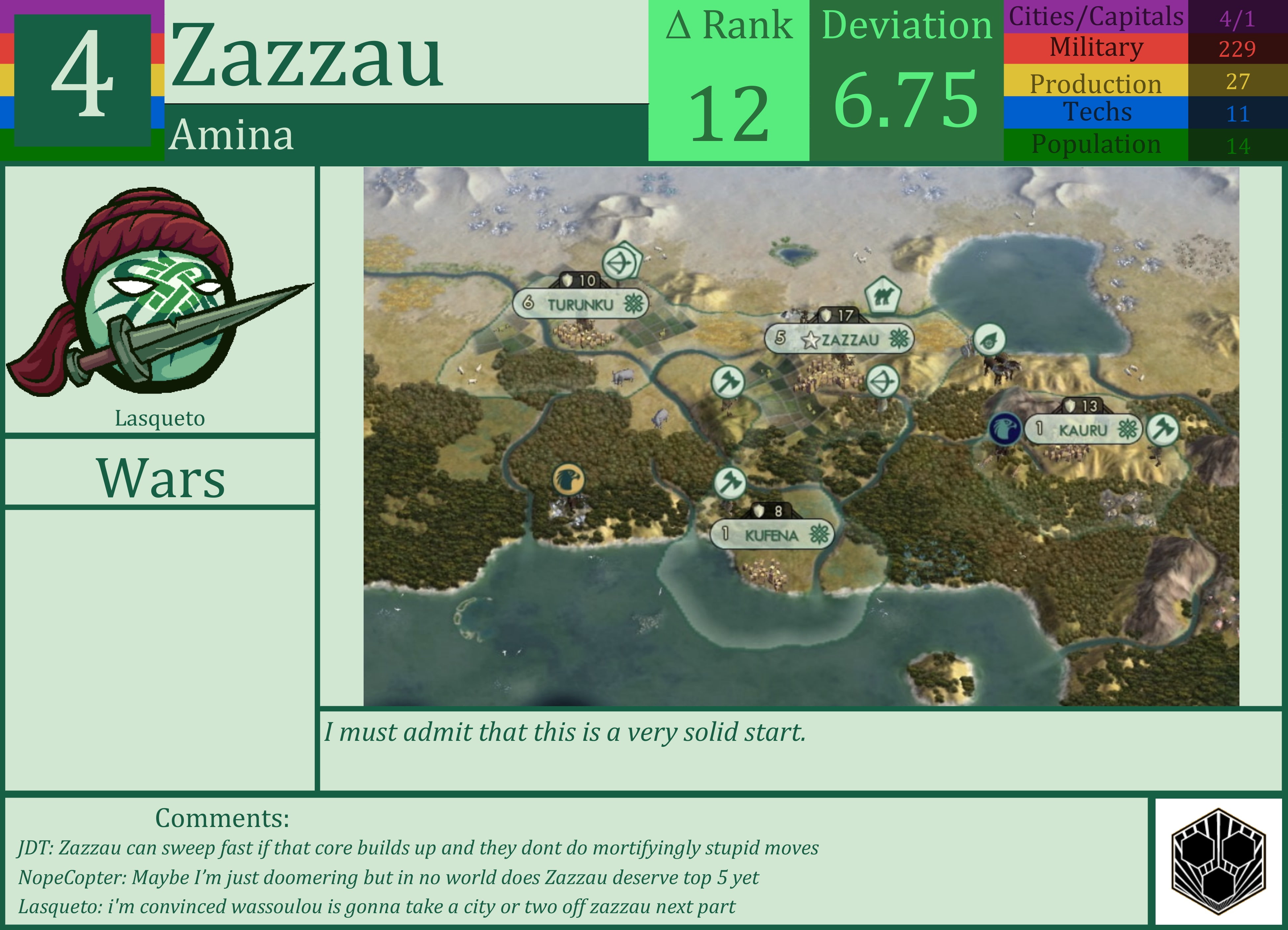CBR In-Game Screenshot of Zazzau
