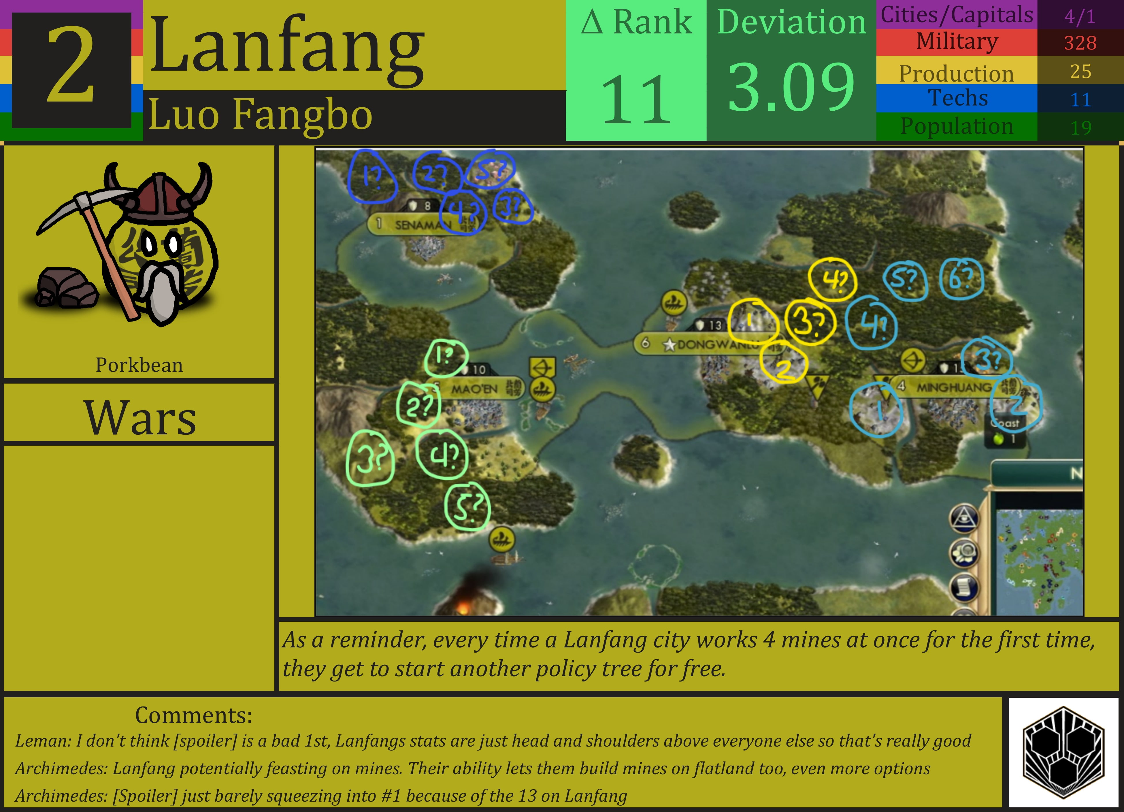 CBR In-Game Screenshot of Lanfang