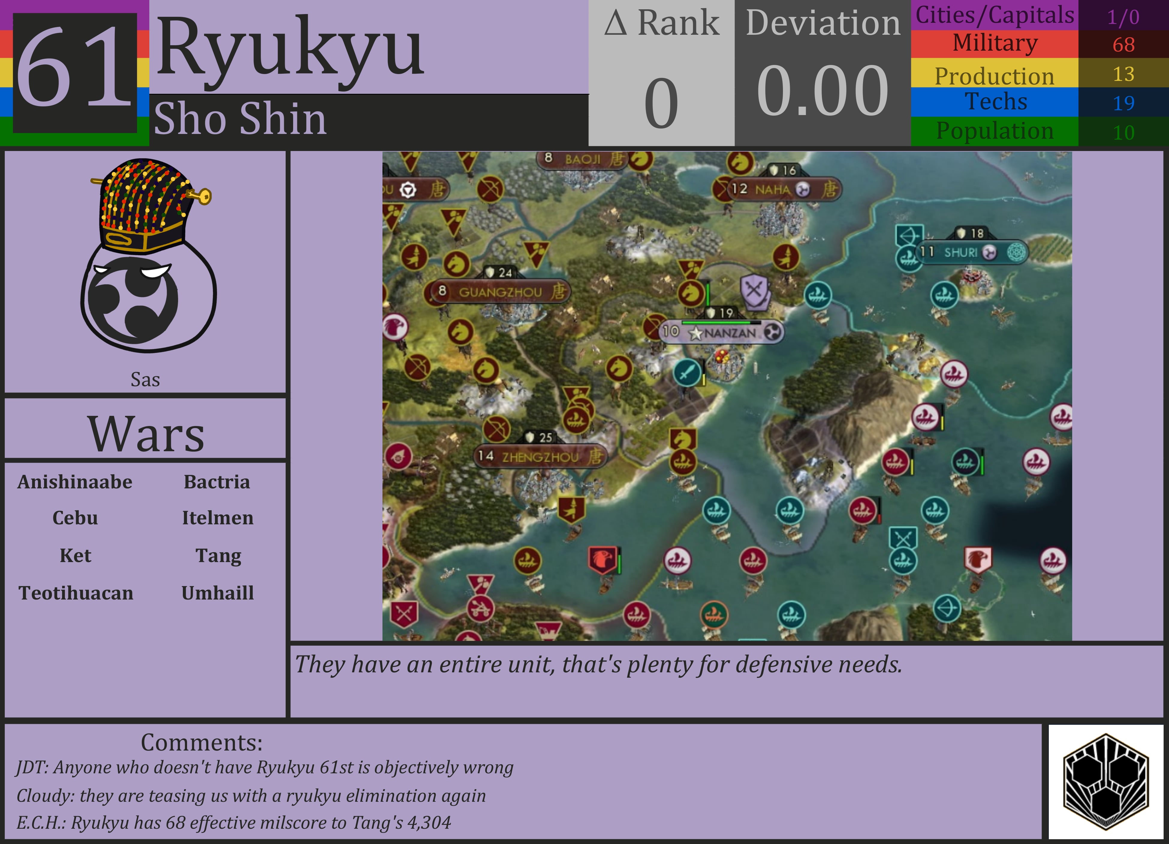 CBR In-Game Screenshot of Ryukyu