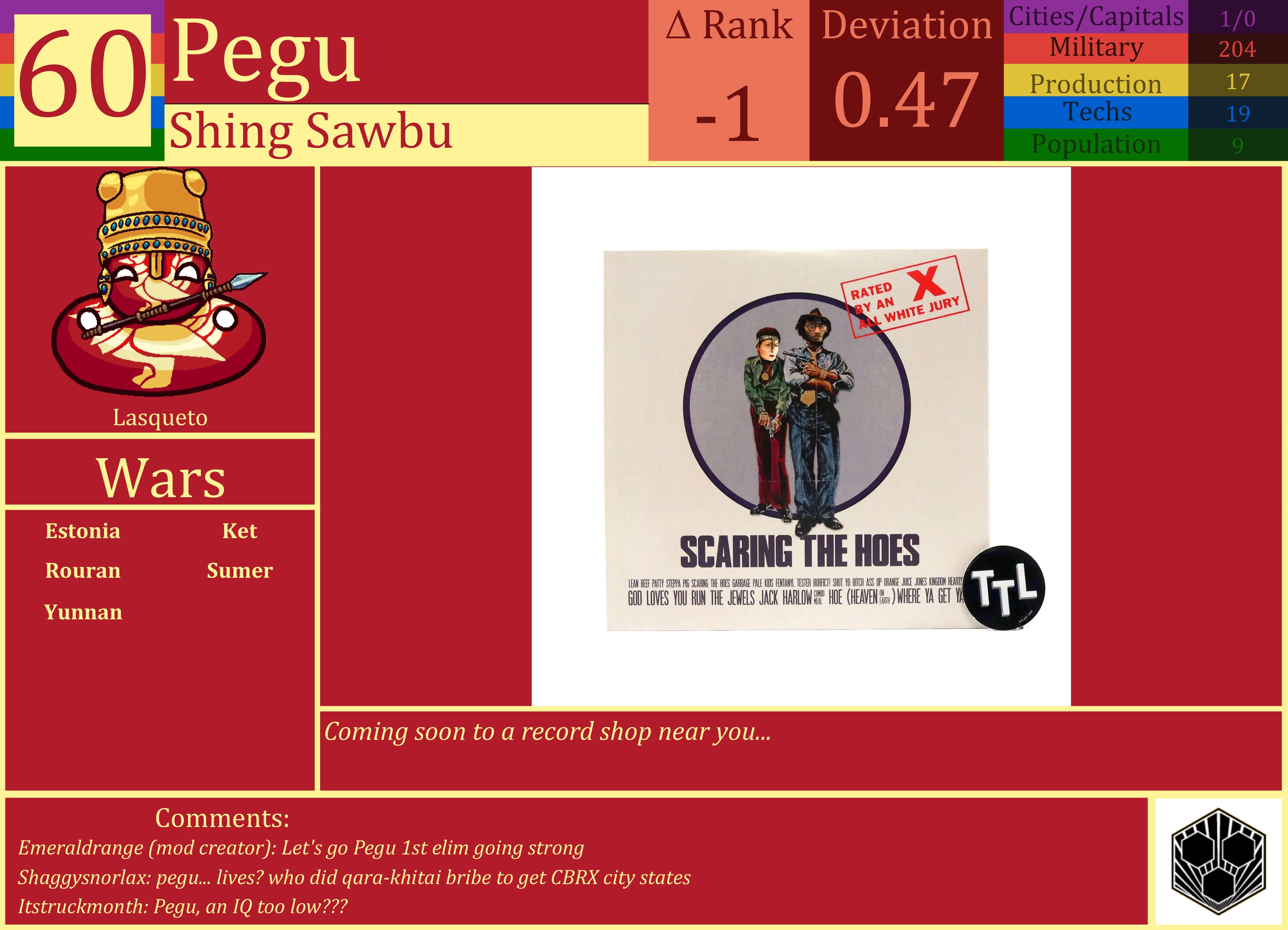 CBR In-Game Screenshot of Pegu
