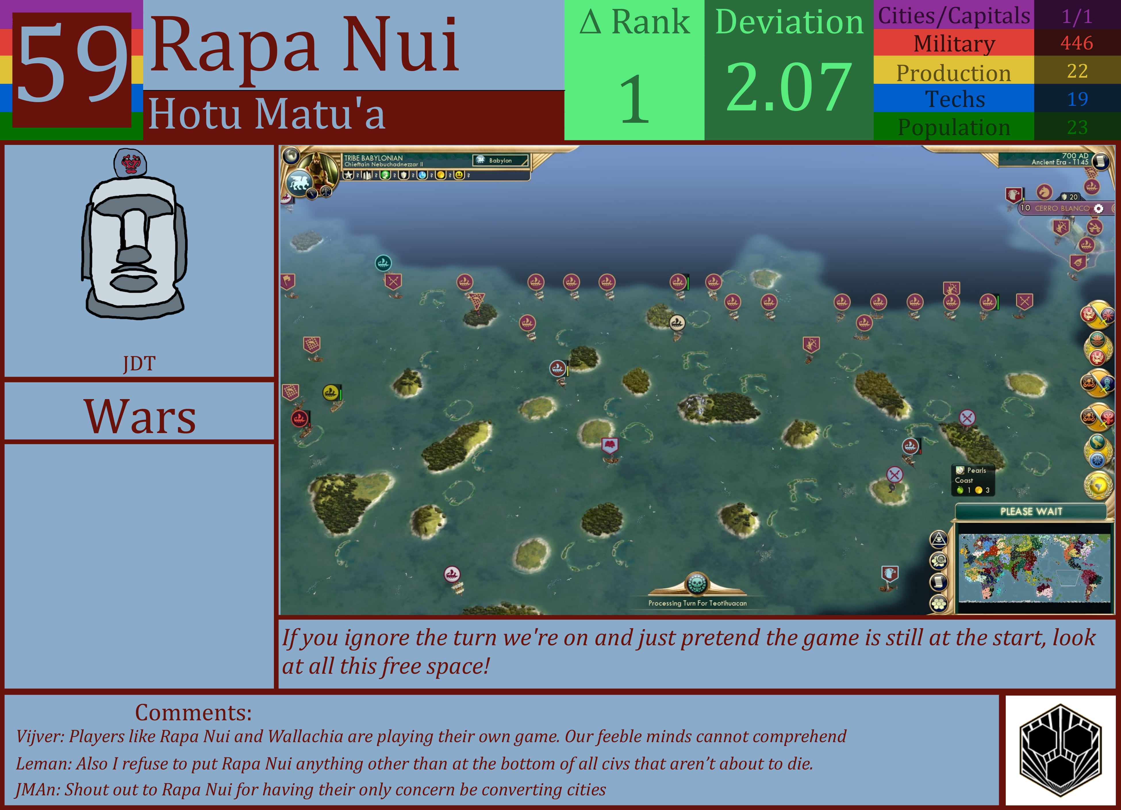 CBR In-Game Screenshot of Rapa Nui