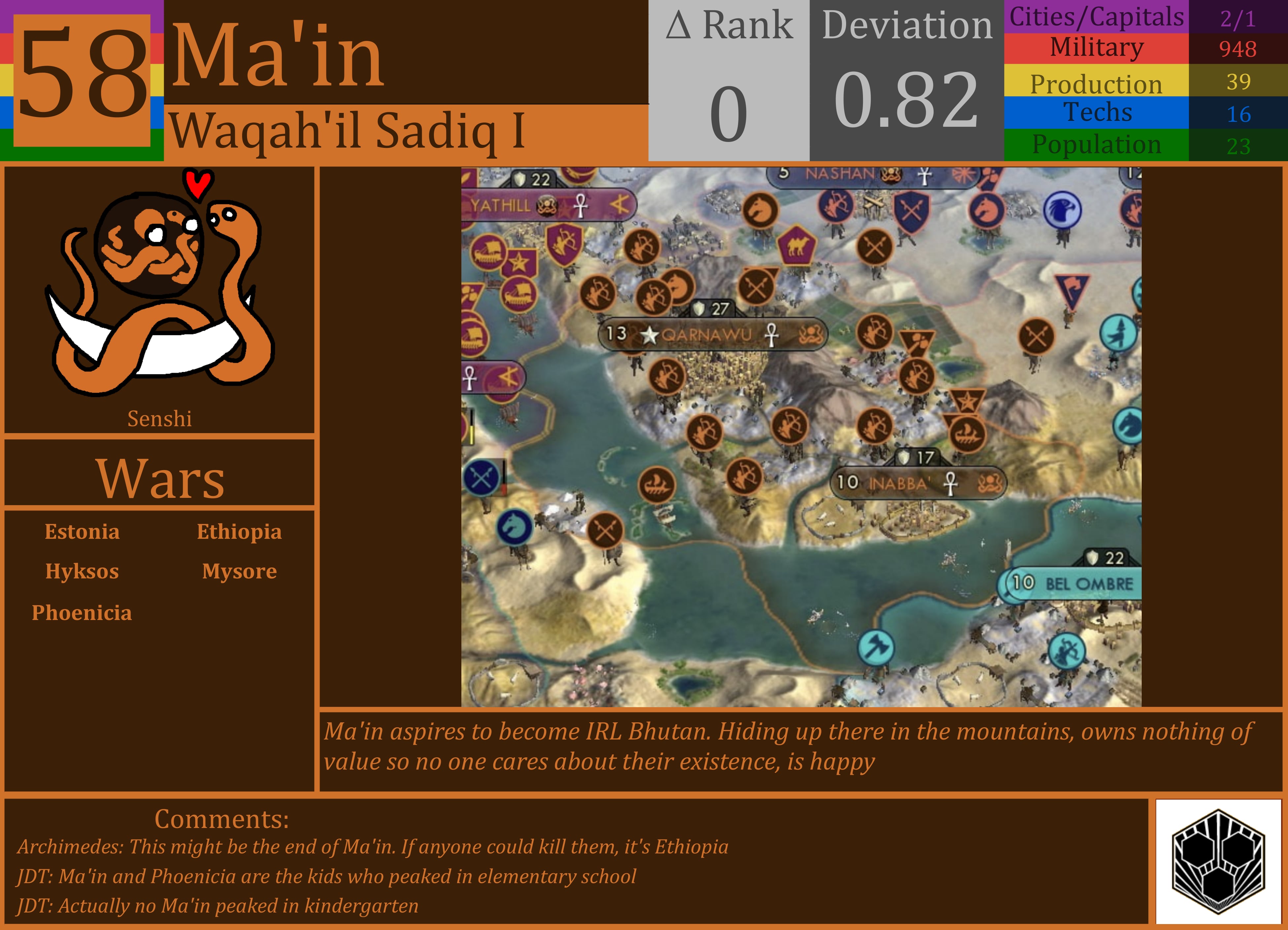 CBR In-Game Screenshot of Ma’in