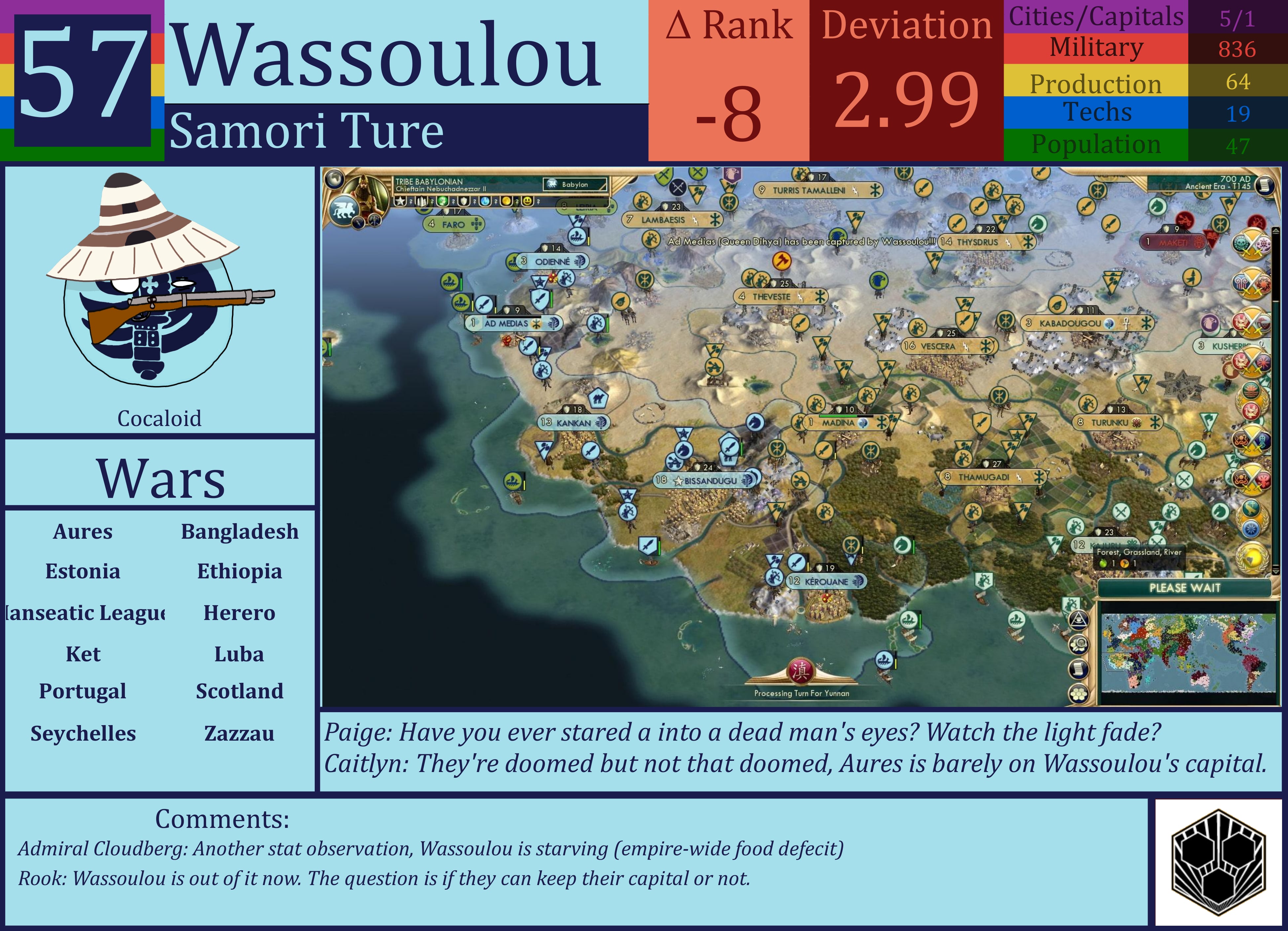 CBR In-Game Screenshot of Wassoulou