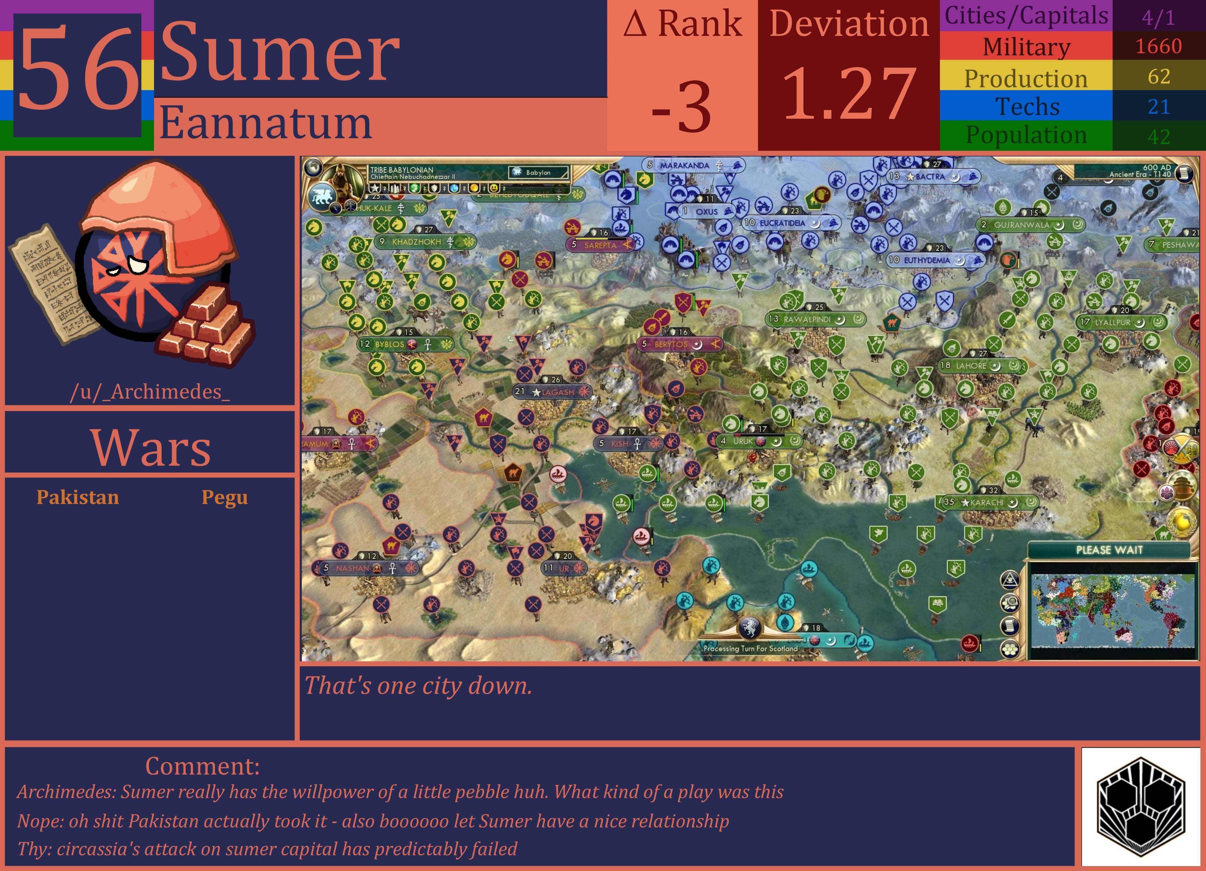 CBR In-Game Screenshot of Sumer: