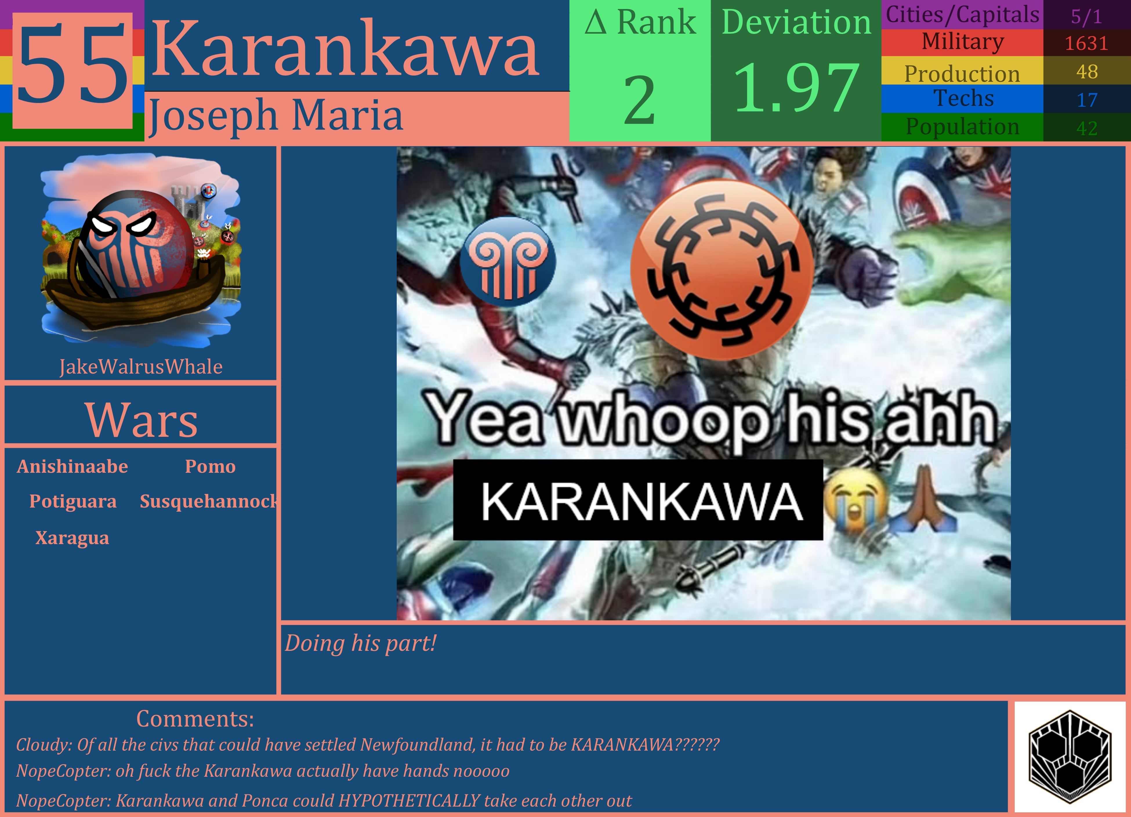 CBR In-Game Screenshot of Karankawa