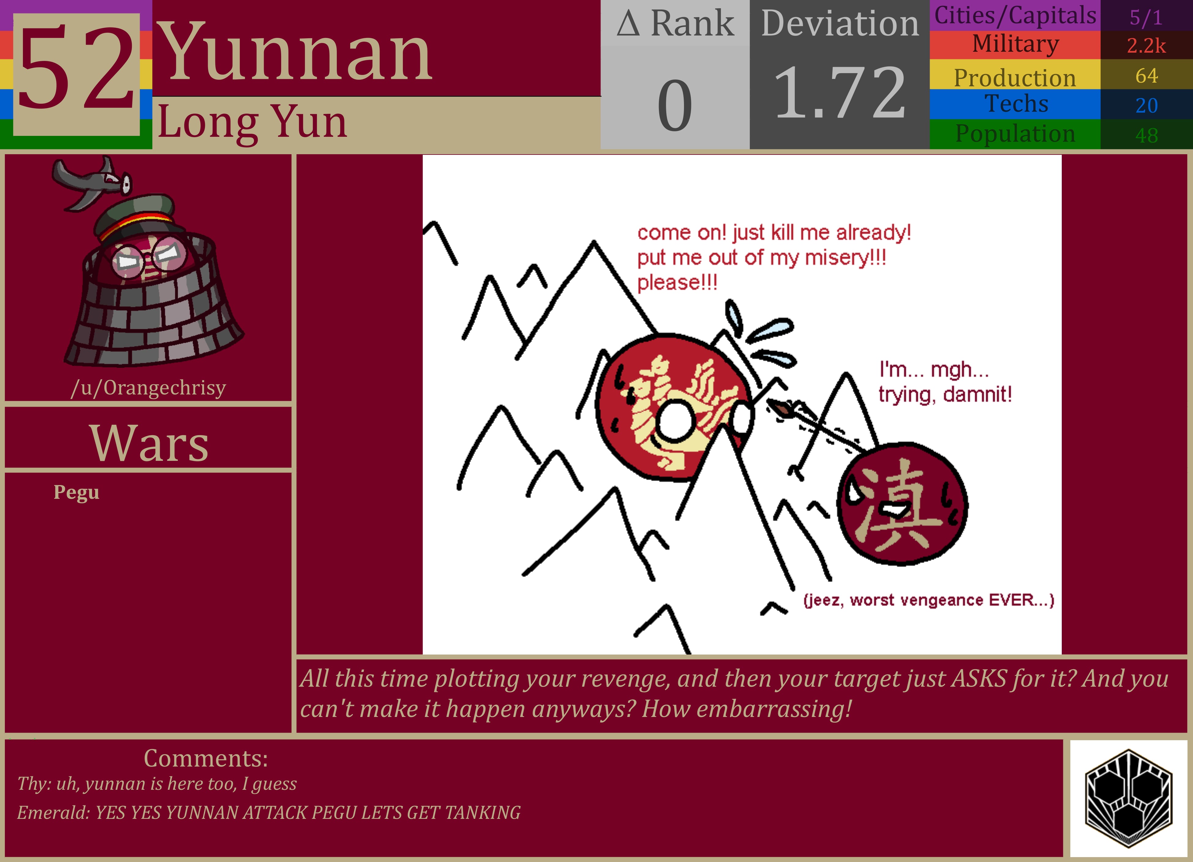 CBR In-Game Screenshot of Yunnan