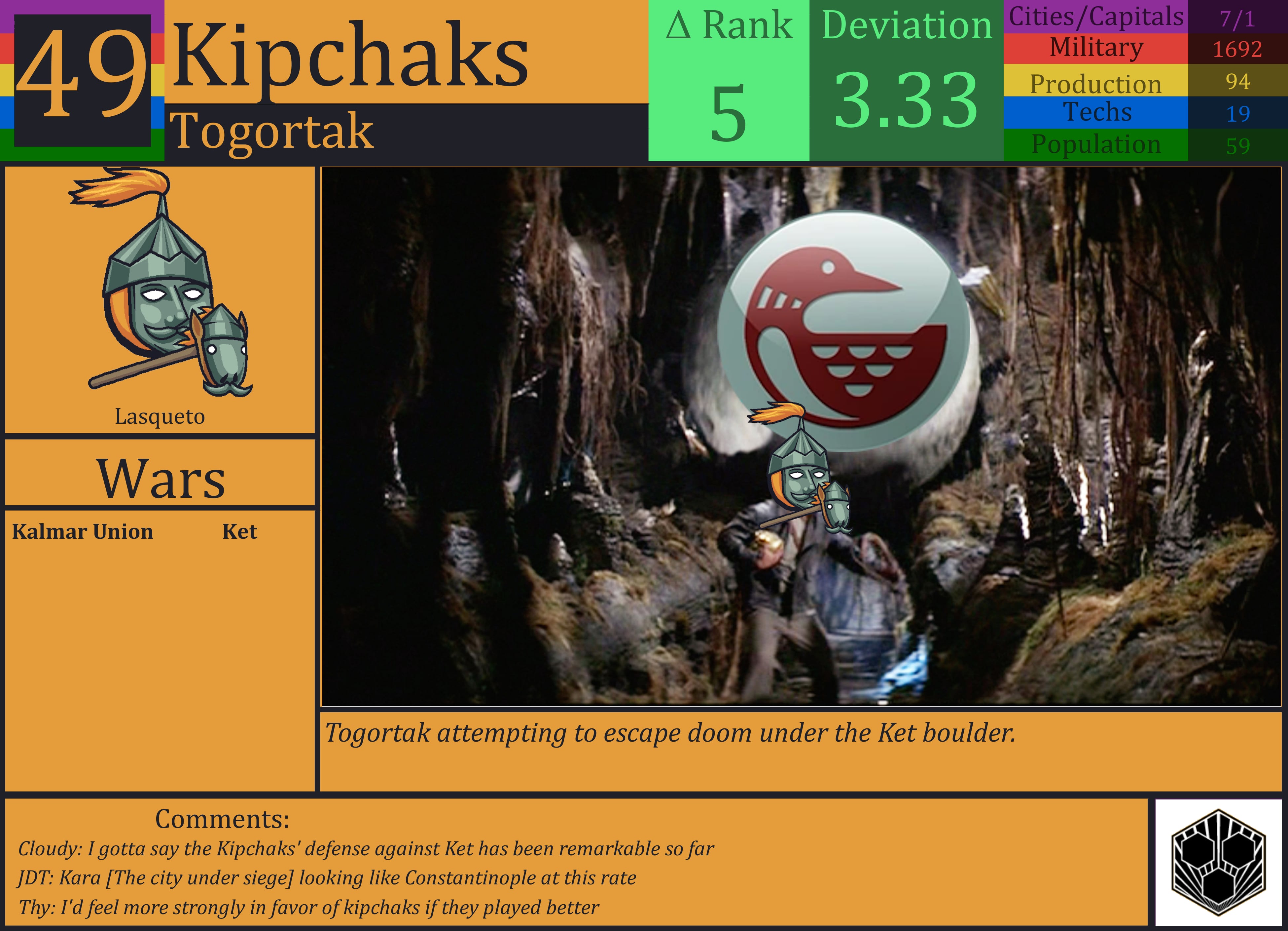 CBR In-Game Screenshot of Kipchaks