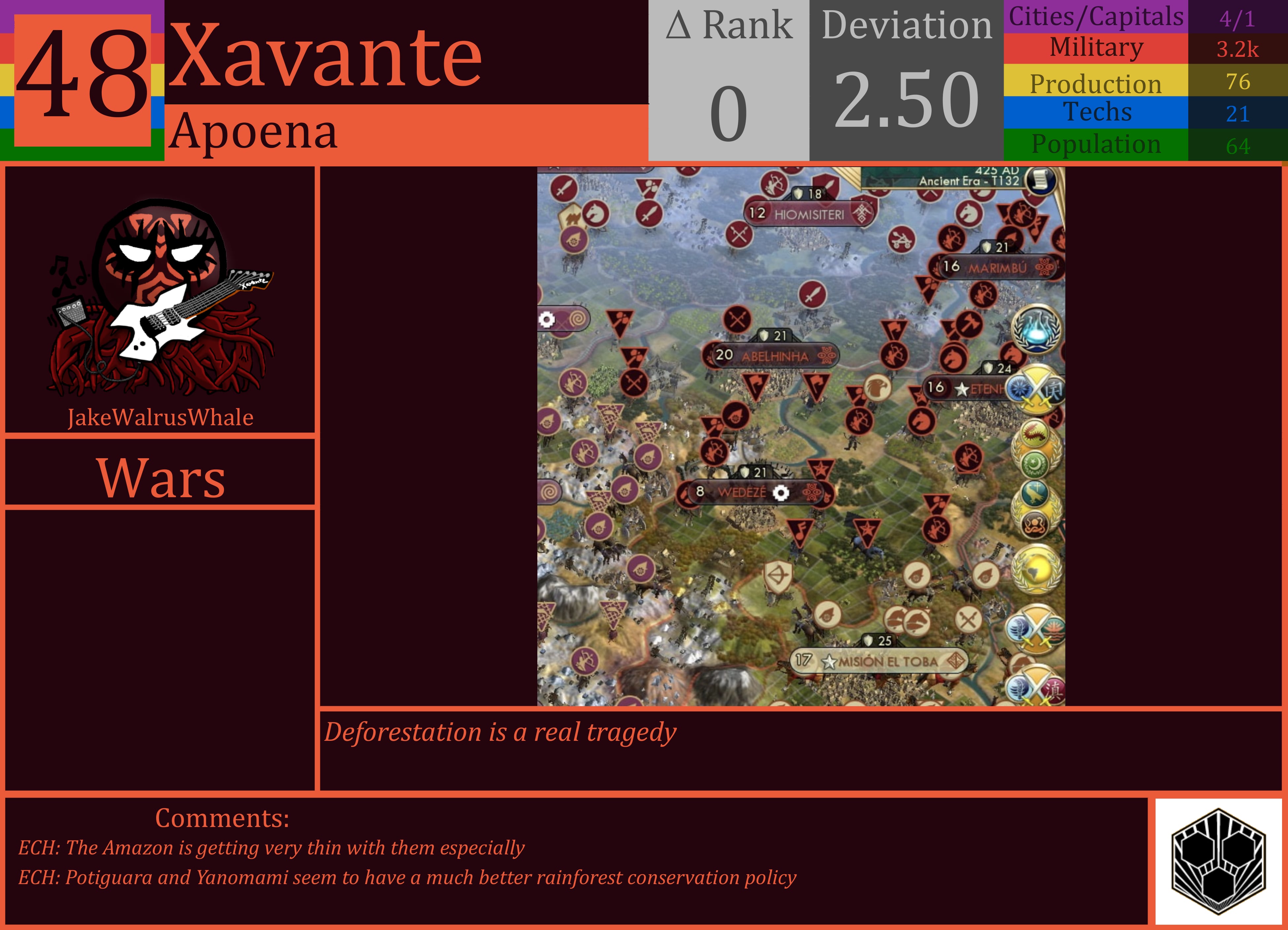 CBR In-Game Screenshot of Xavante