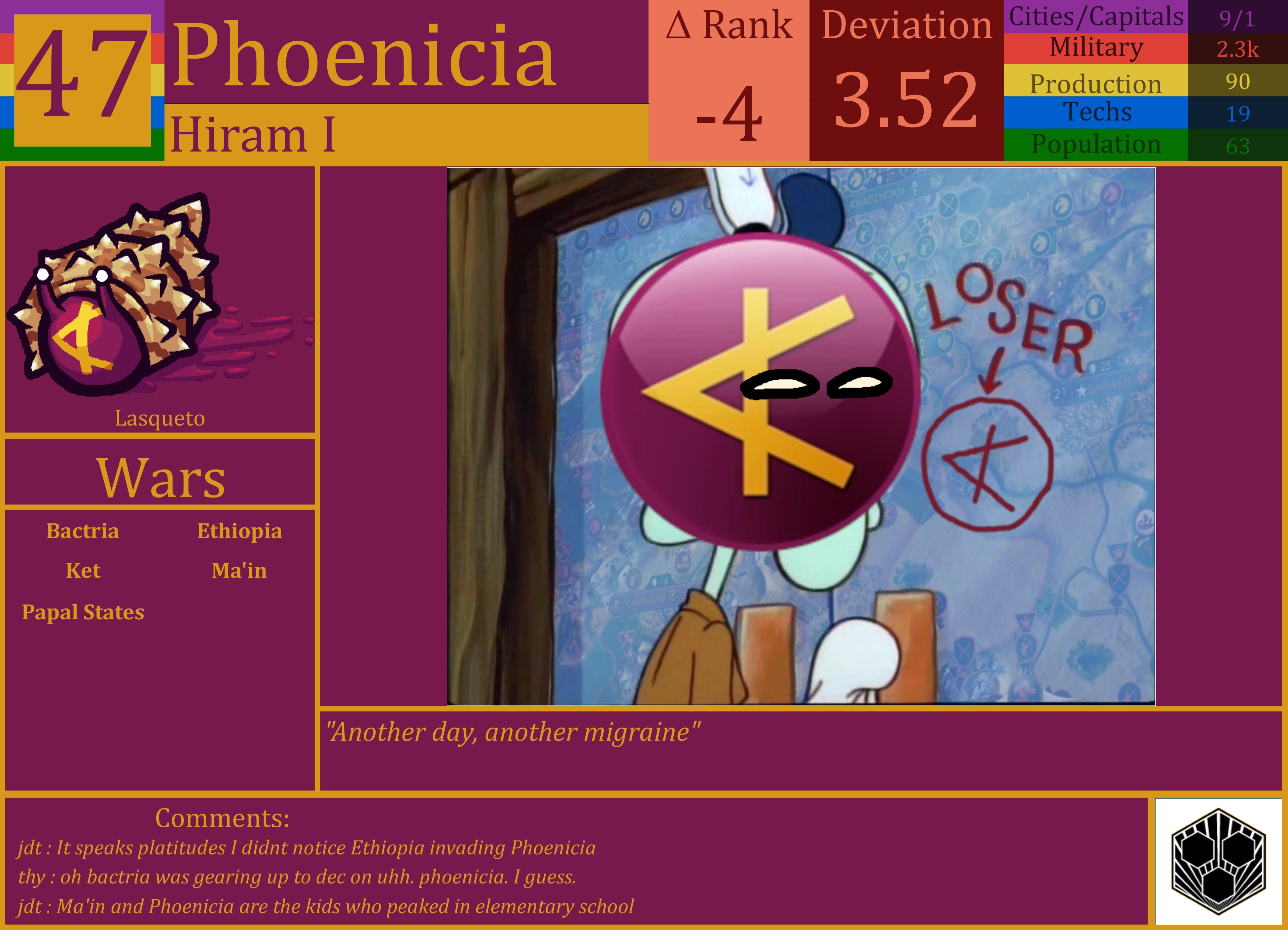 CBR In-Game Screenshot of Phoenicia