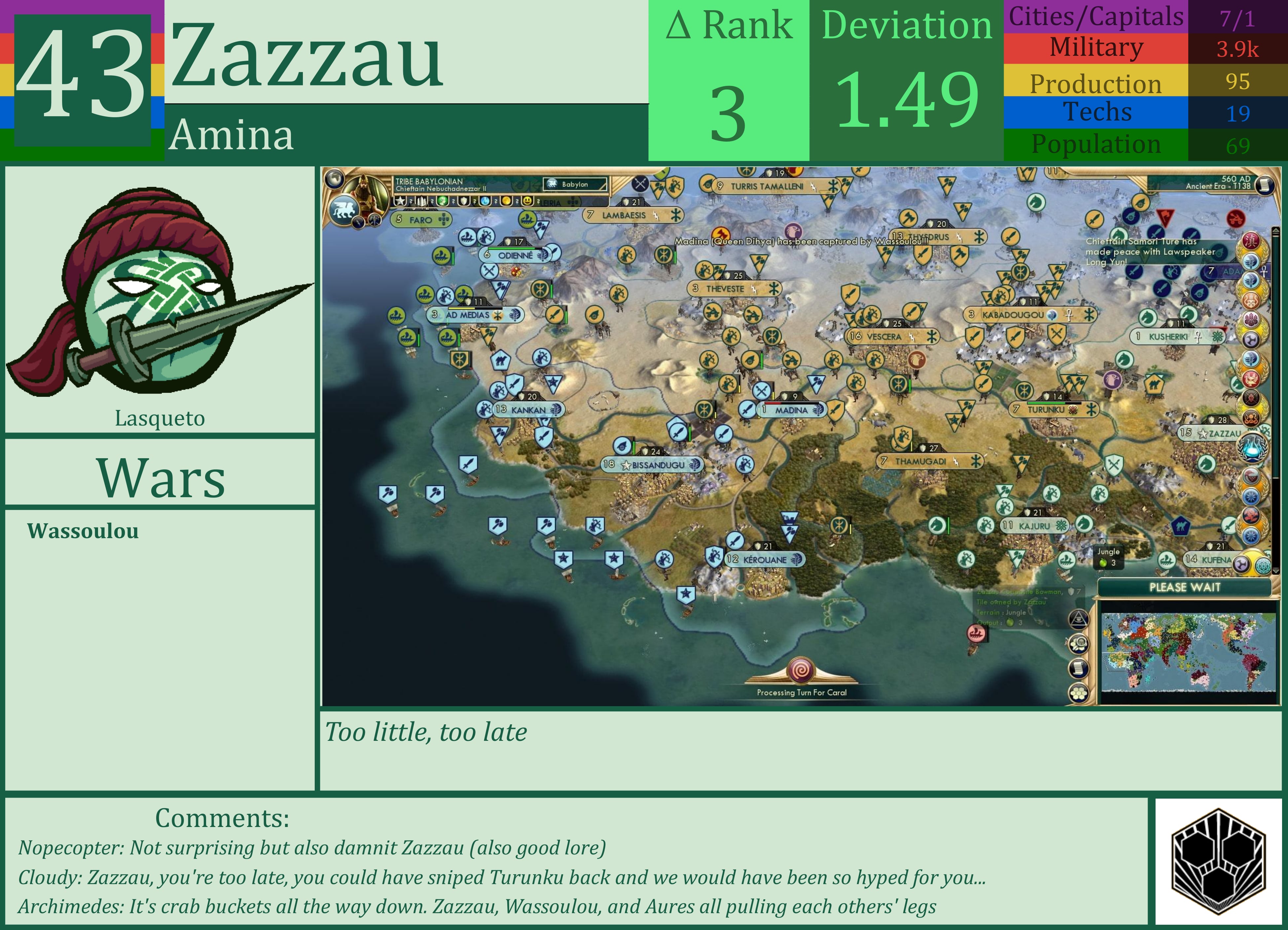 CBR In-Game Screenshot of Zazzau