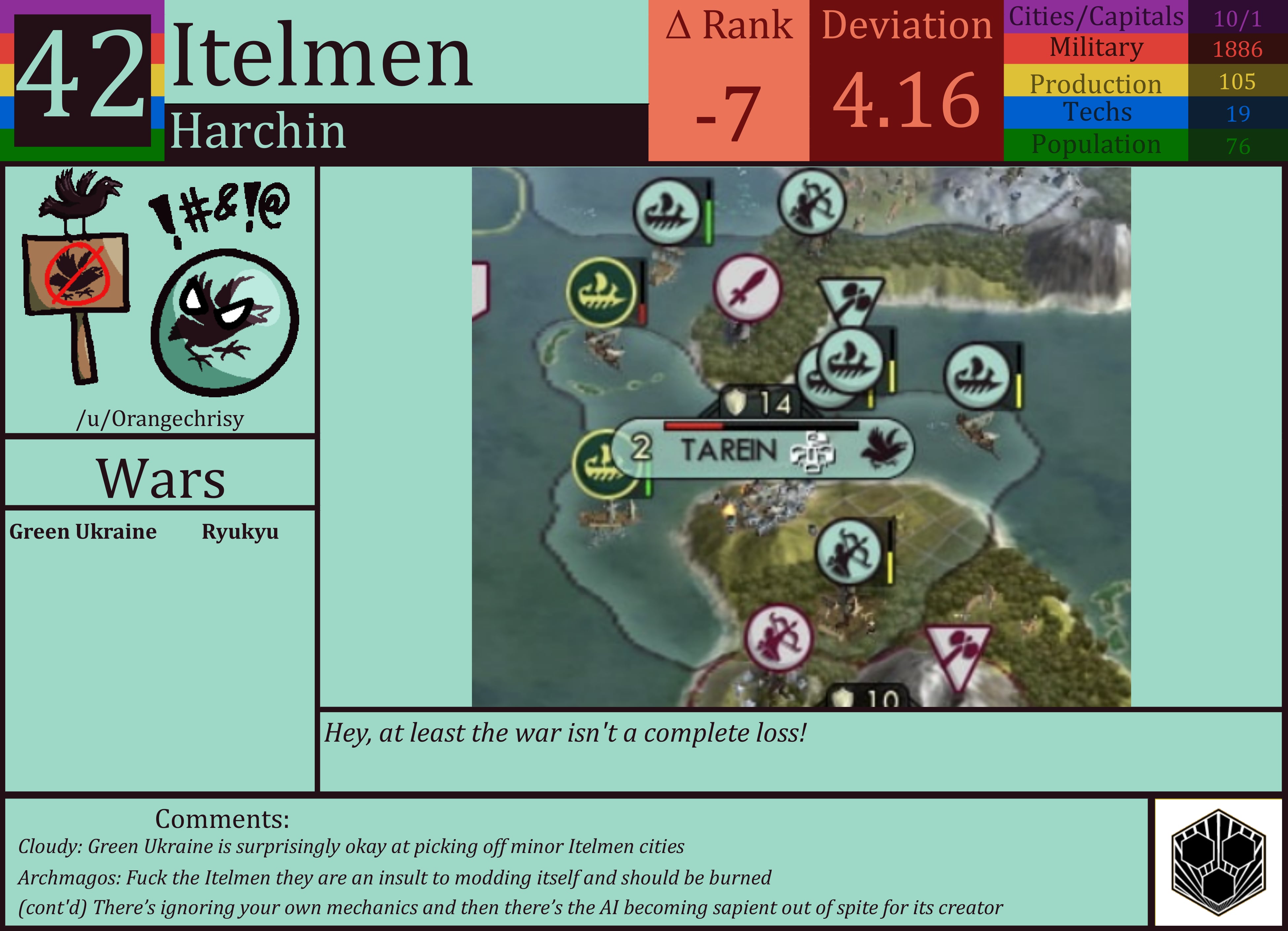CBR In-Game Screenshot of Itelmen