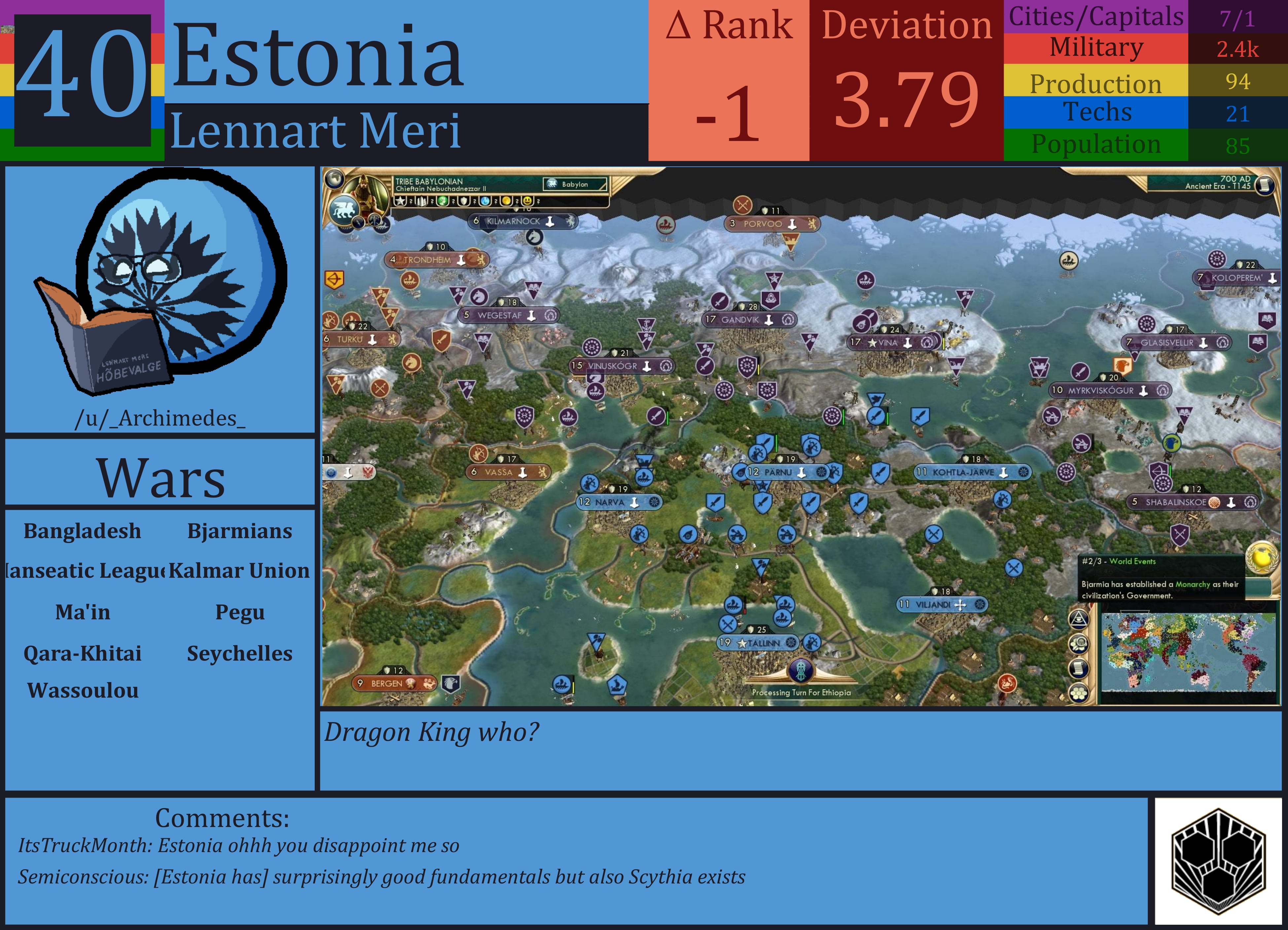 CBR In-Game Screenshot of Estonia