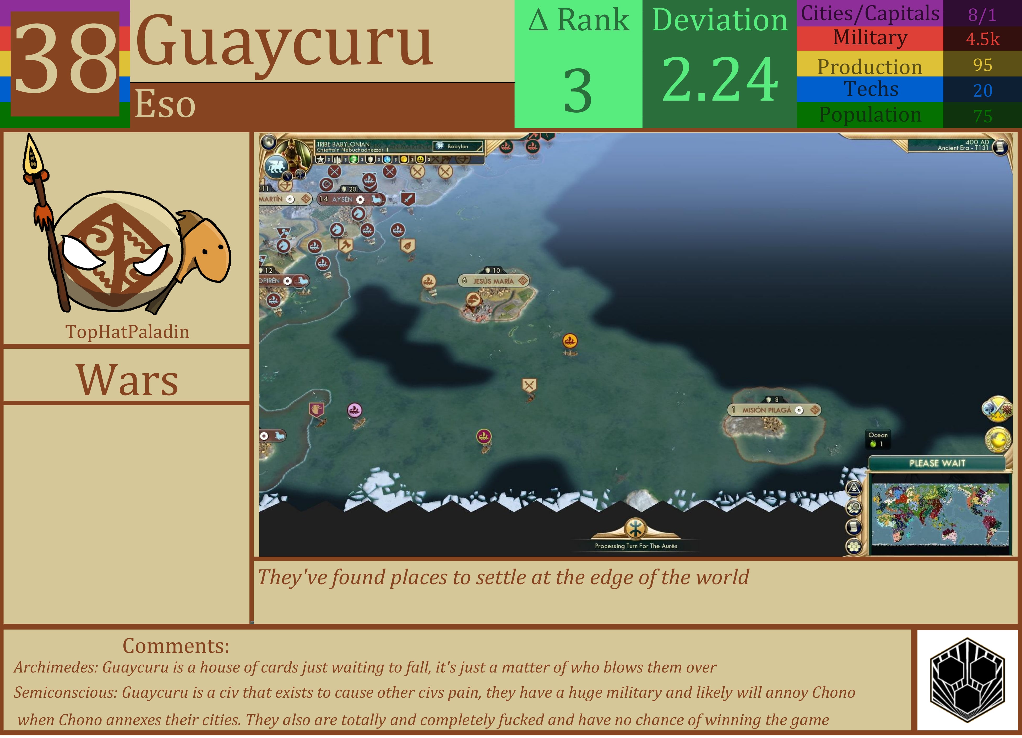 CBR In-Game Screenshot of Guaycuru