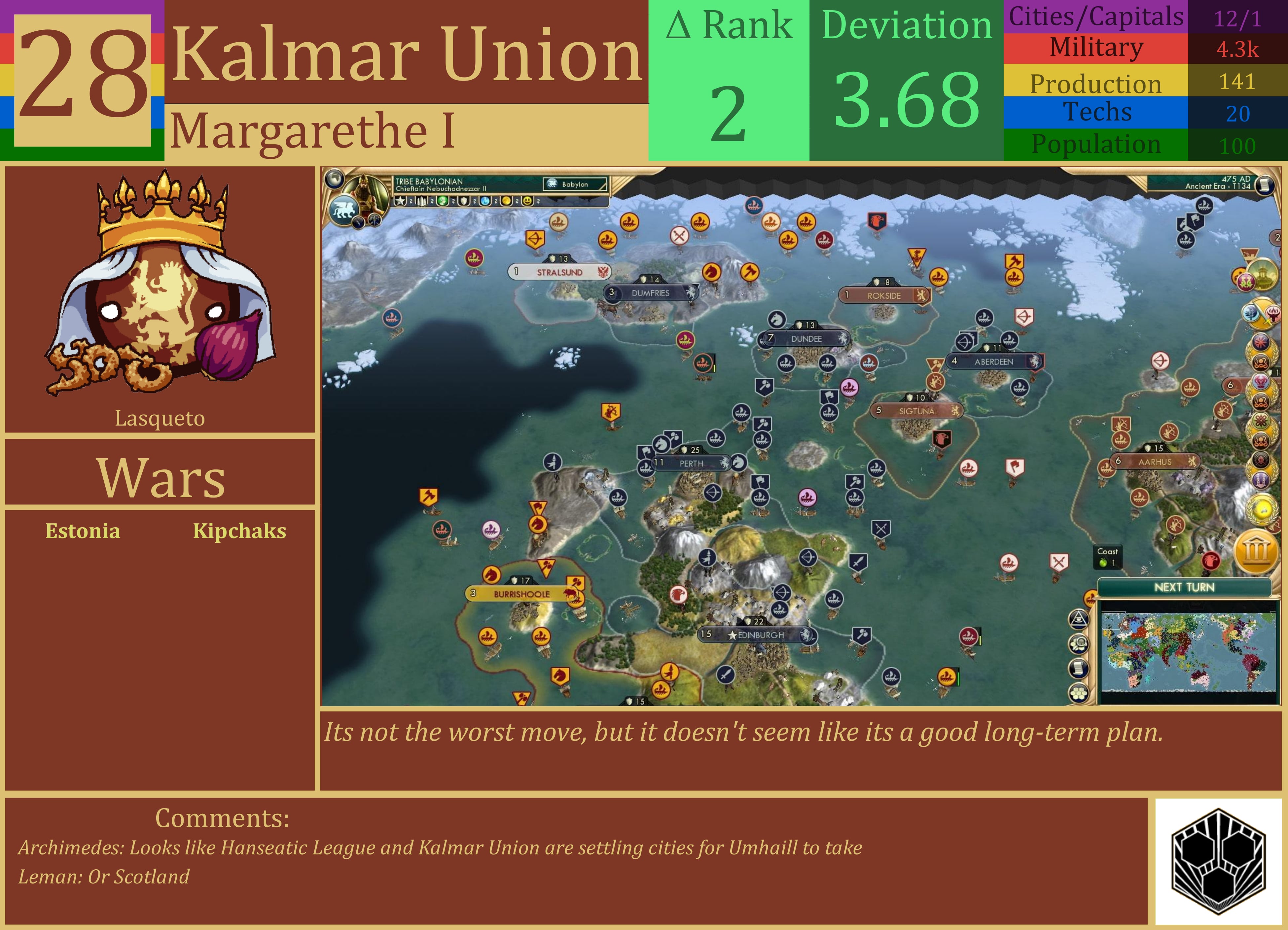 CBR In-Game Screenshot of Kalmar Union