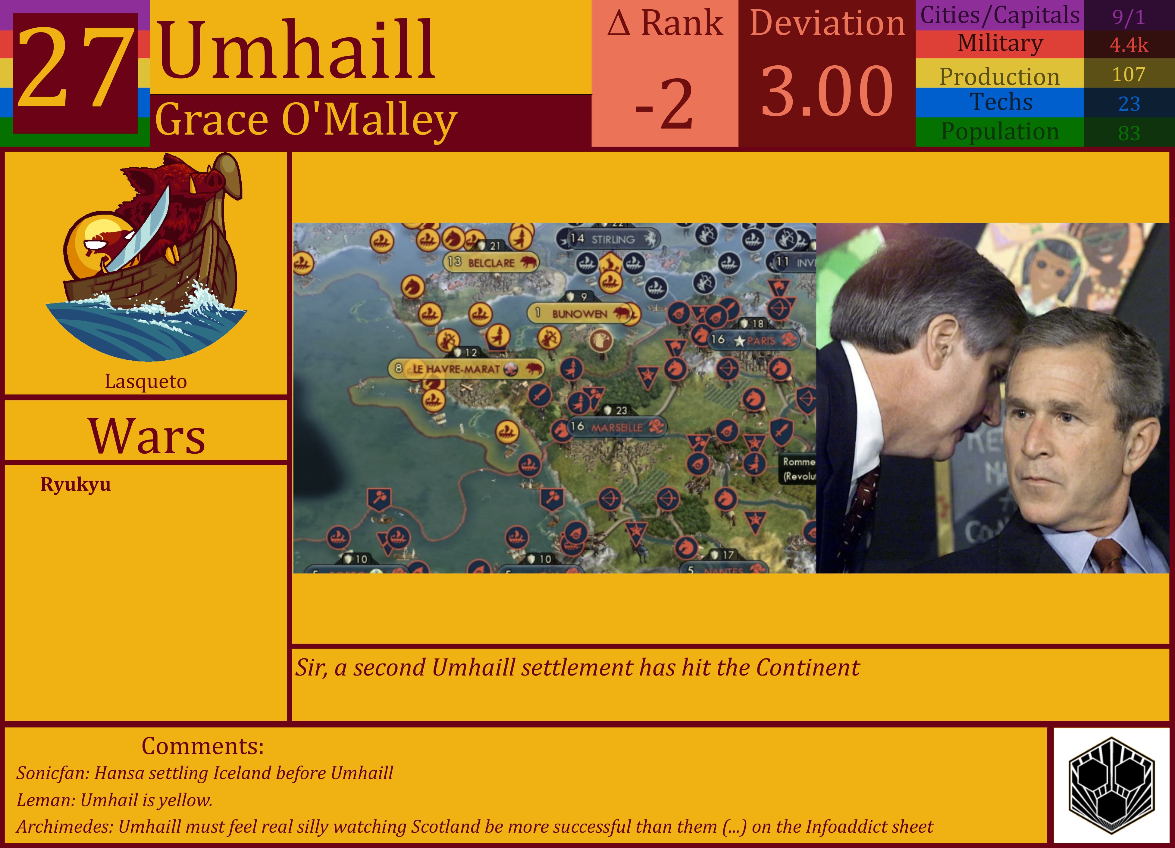 CBR In-Game Screenshot of Umhaill