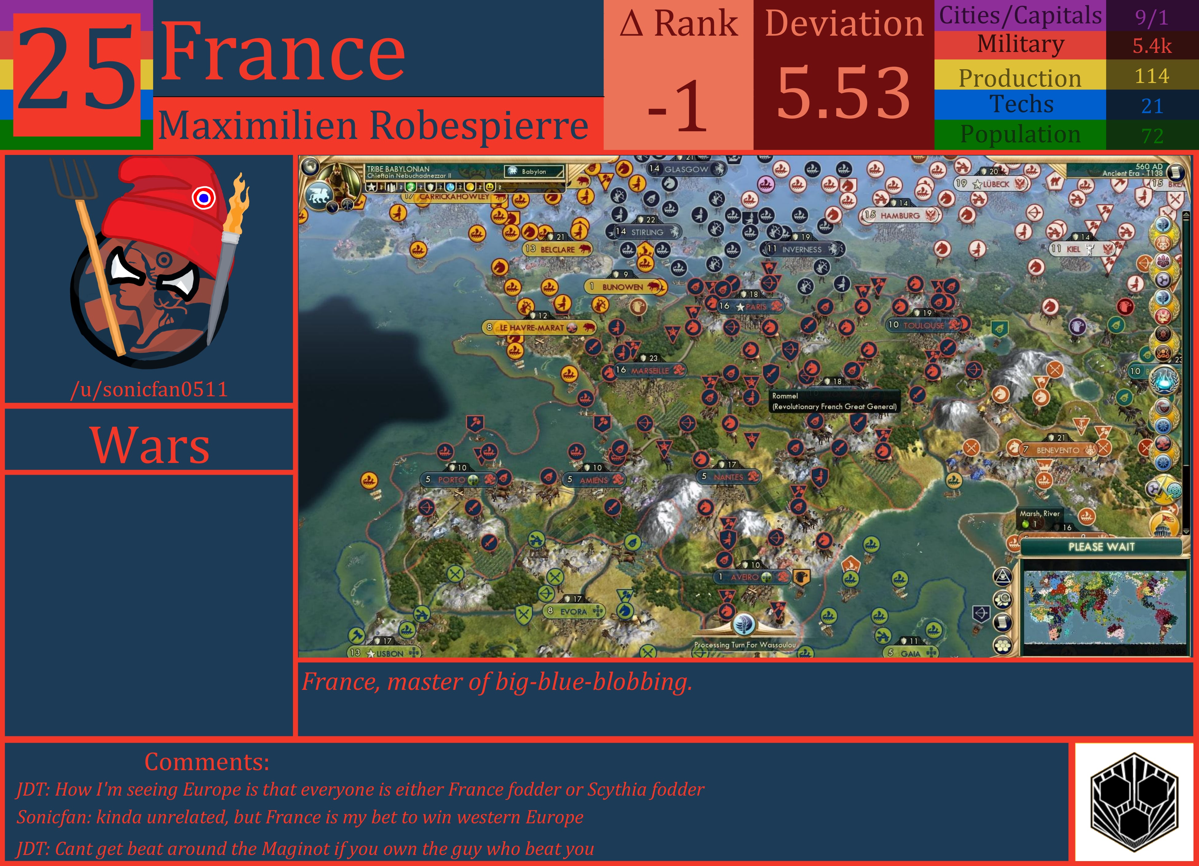 CBR In-Game Screenshot of France