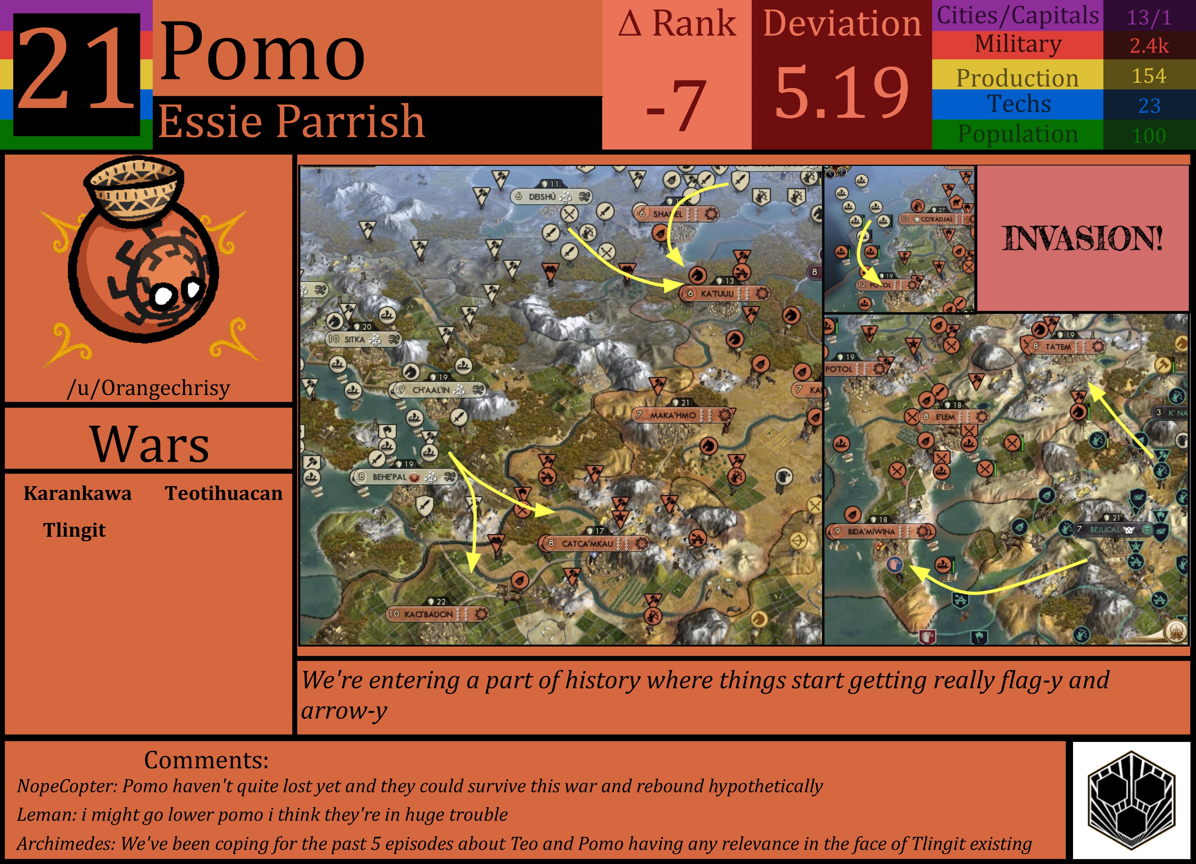 CBR In-Game Screenshot of Pomo