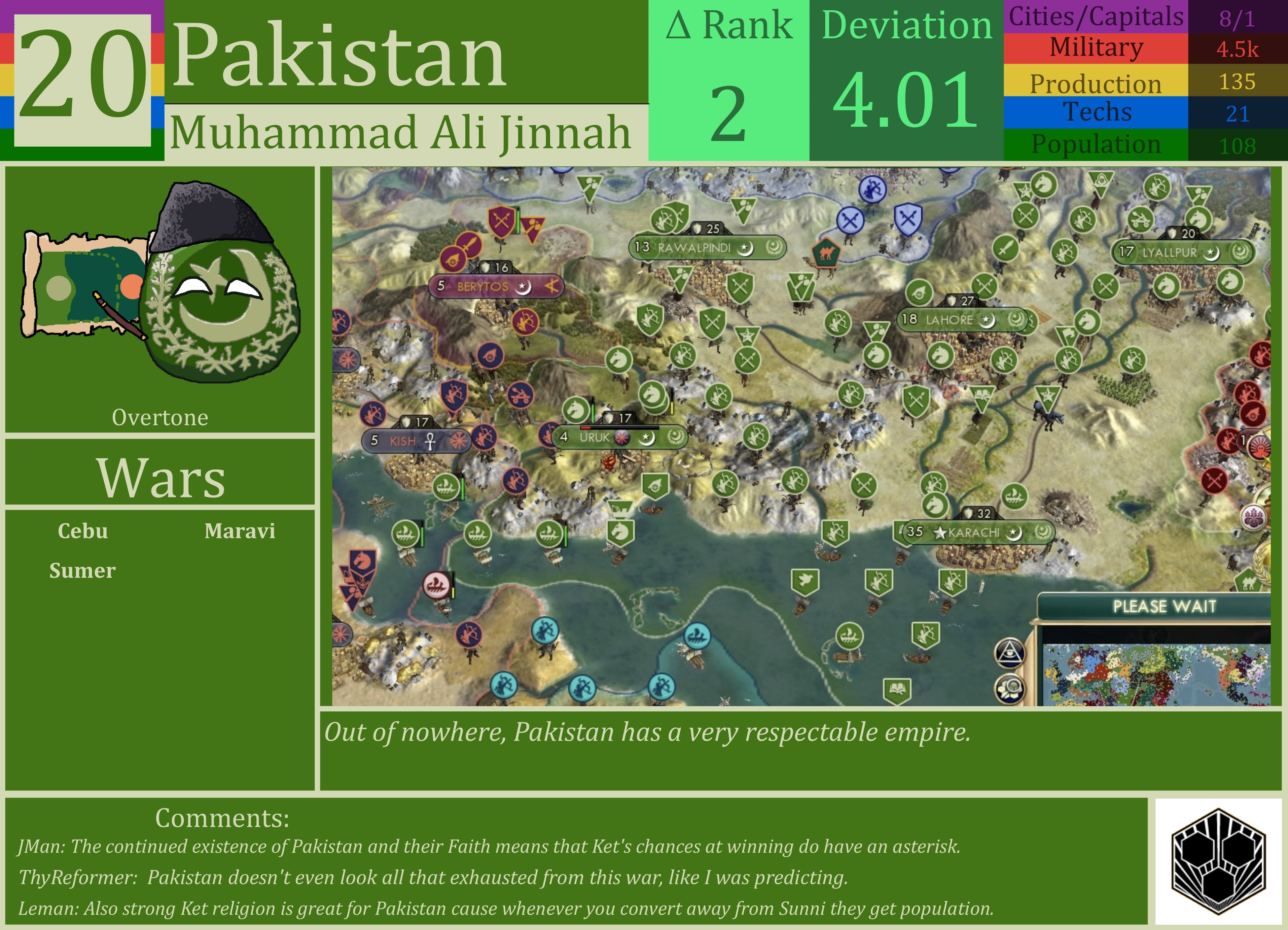 CBR In-Game Screenshot of Pakistan