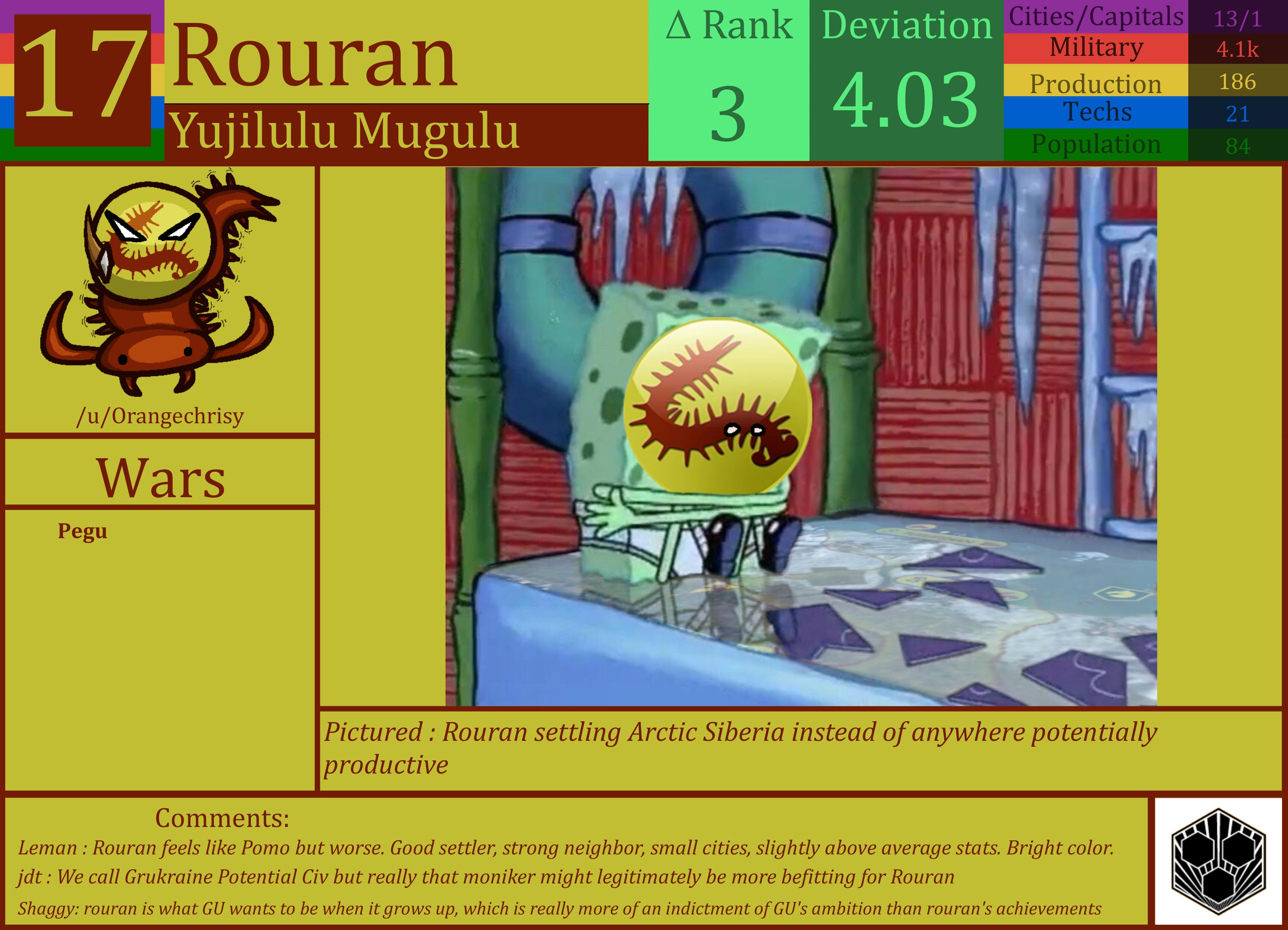 CBR In-Game Screenshot of Rouran