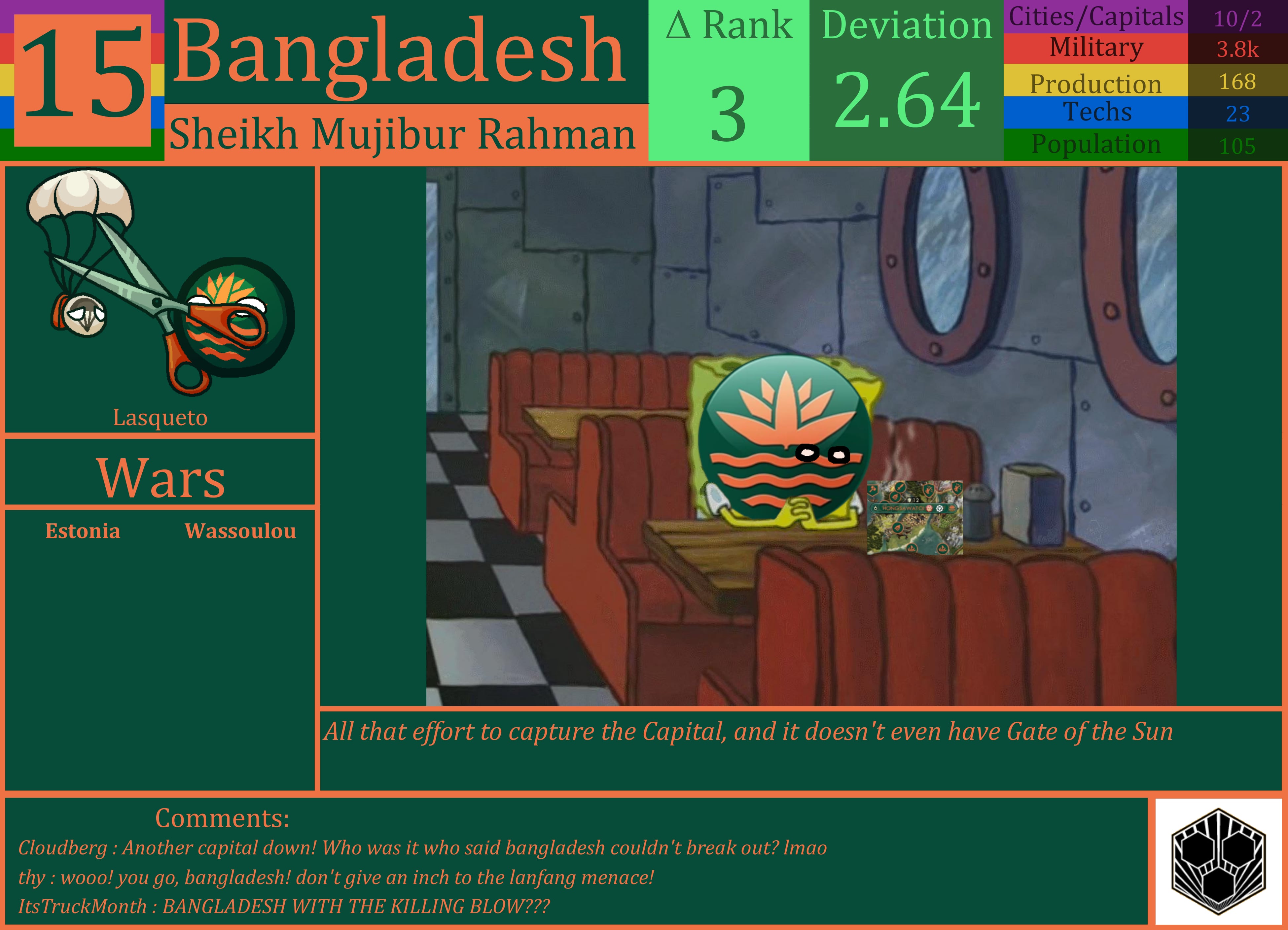 CBR In-Game Screenshot of Bangladesh