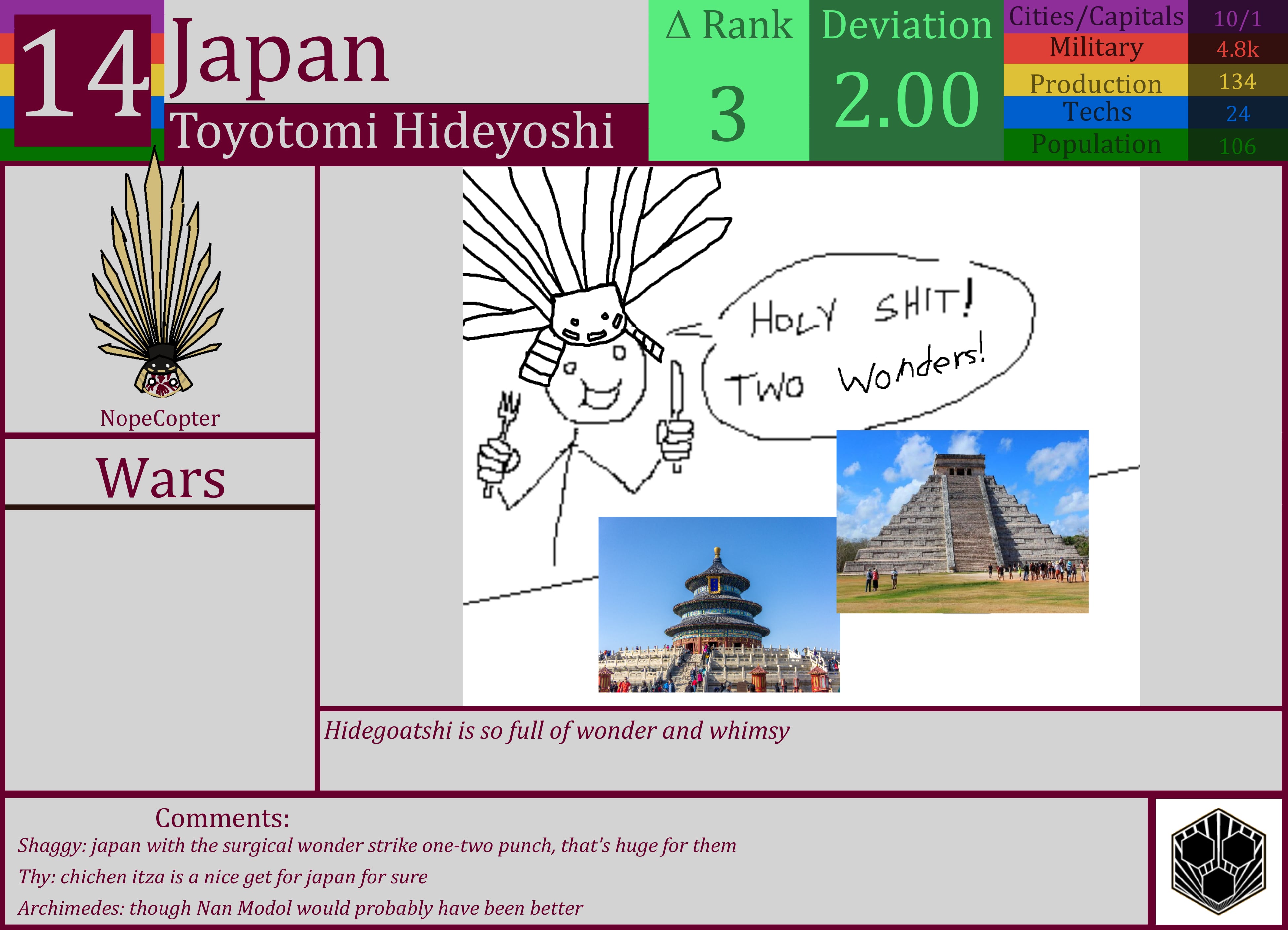 CBR In-Game Screenshot of Japan