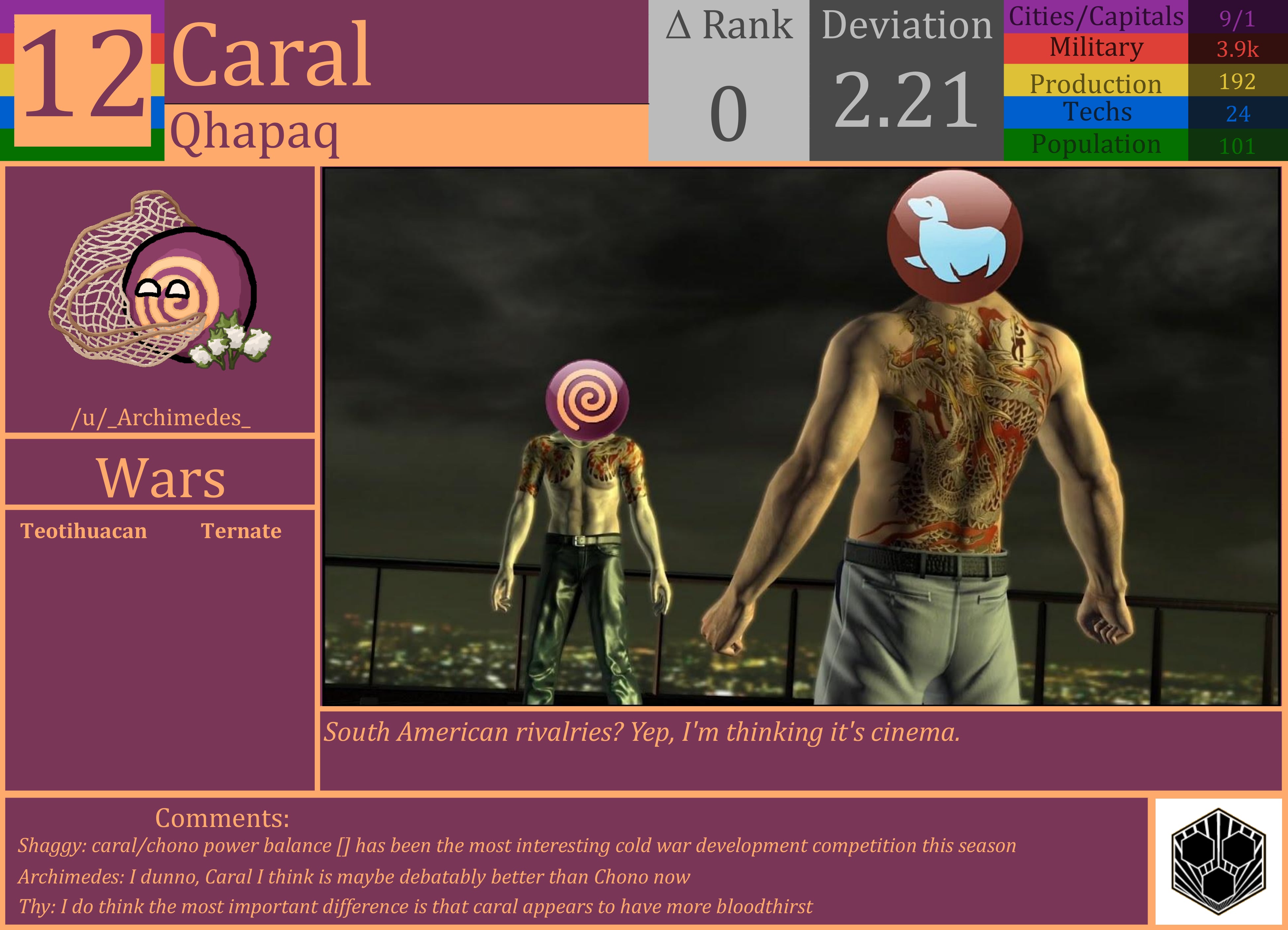 CBR In-Game Screenshot of Caral