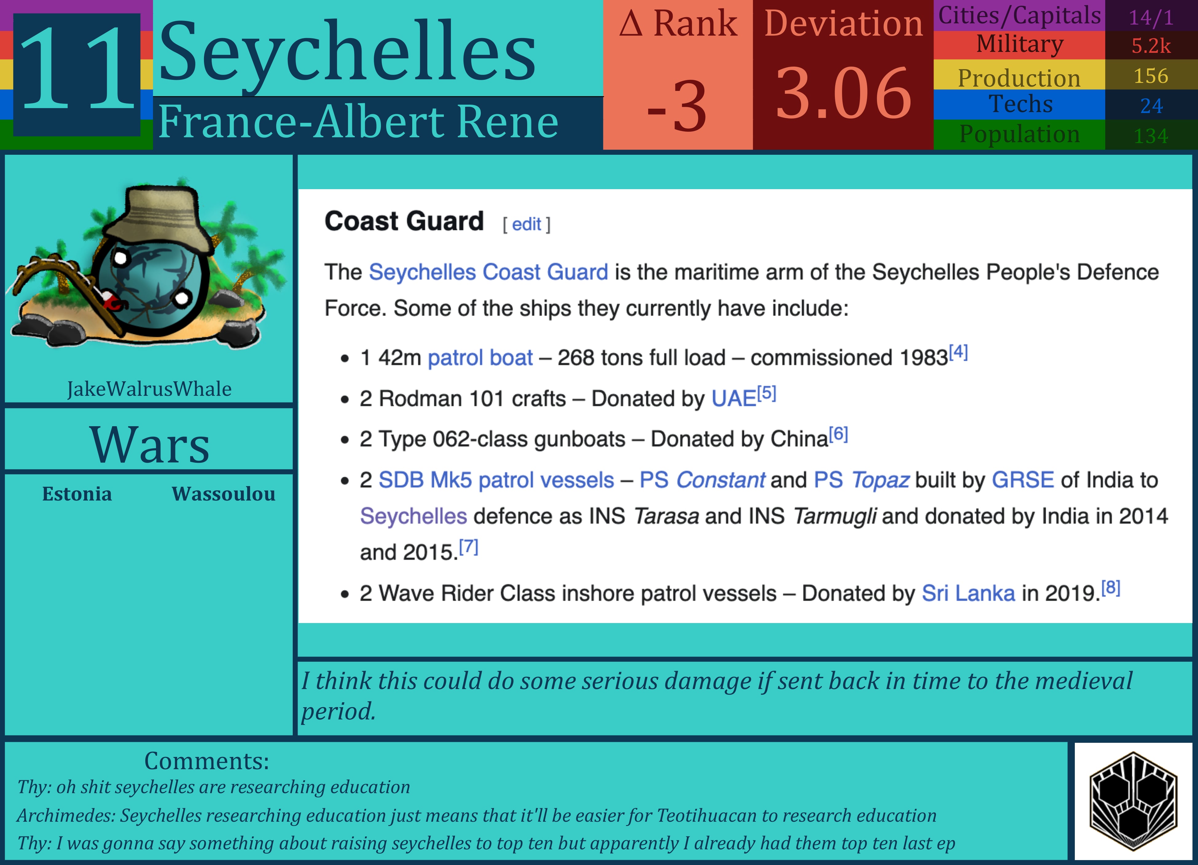 CBR In-Game Screenshot of Seychelles
