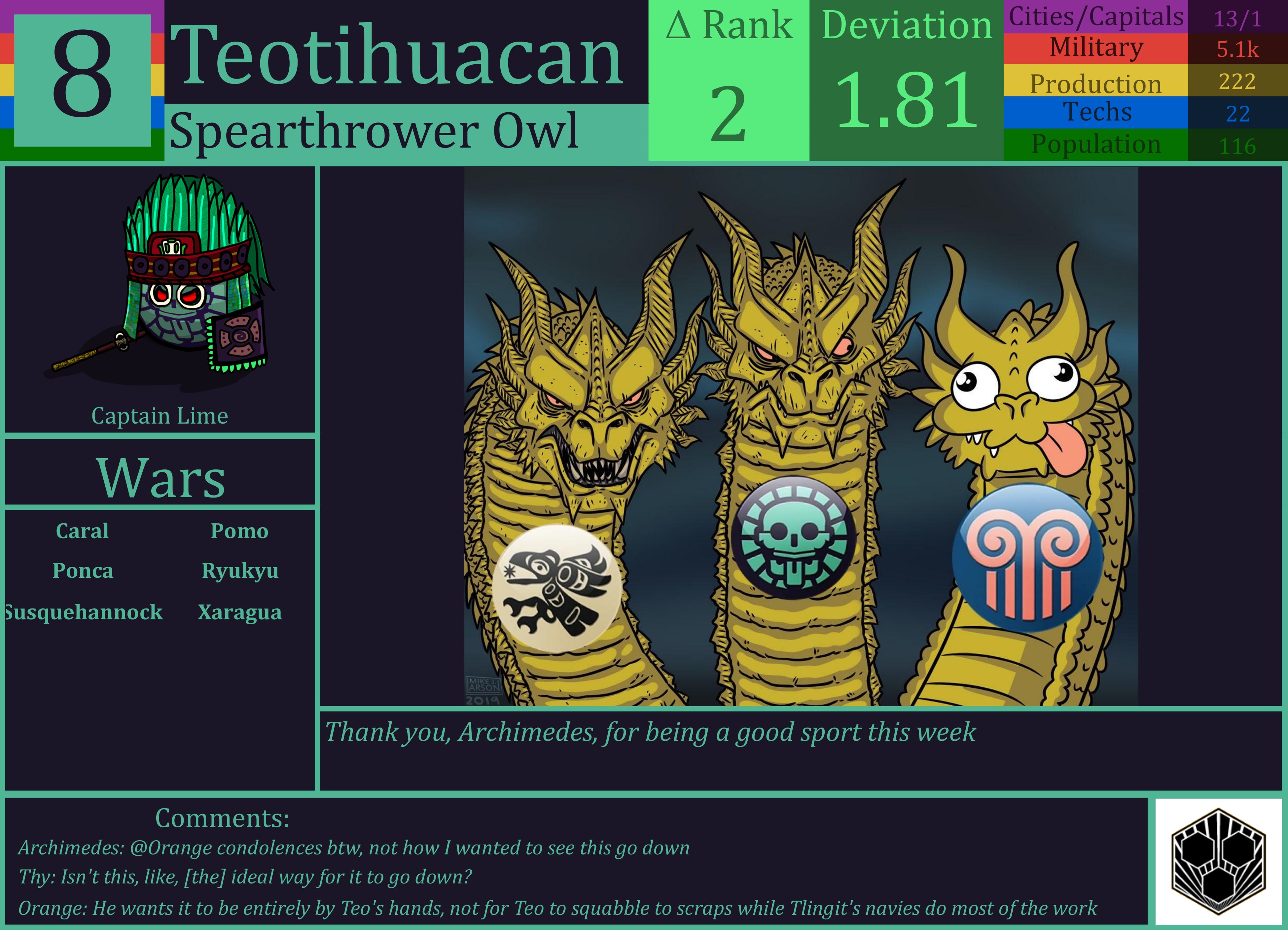 CBR In-Game Screenshot of Teotihuacan