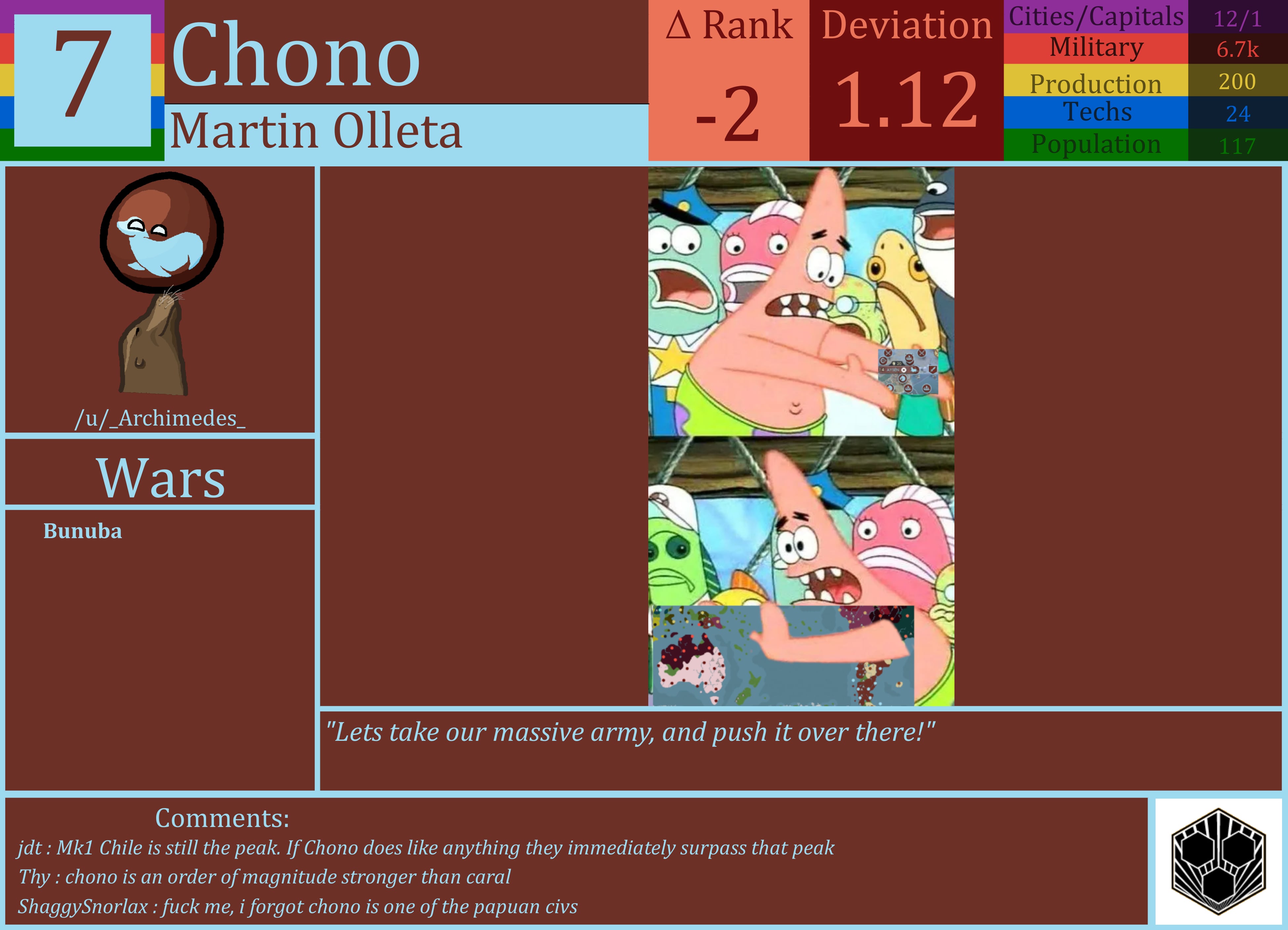 CBR In-Game Screenshot of Chono