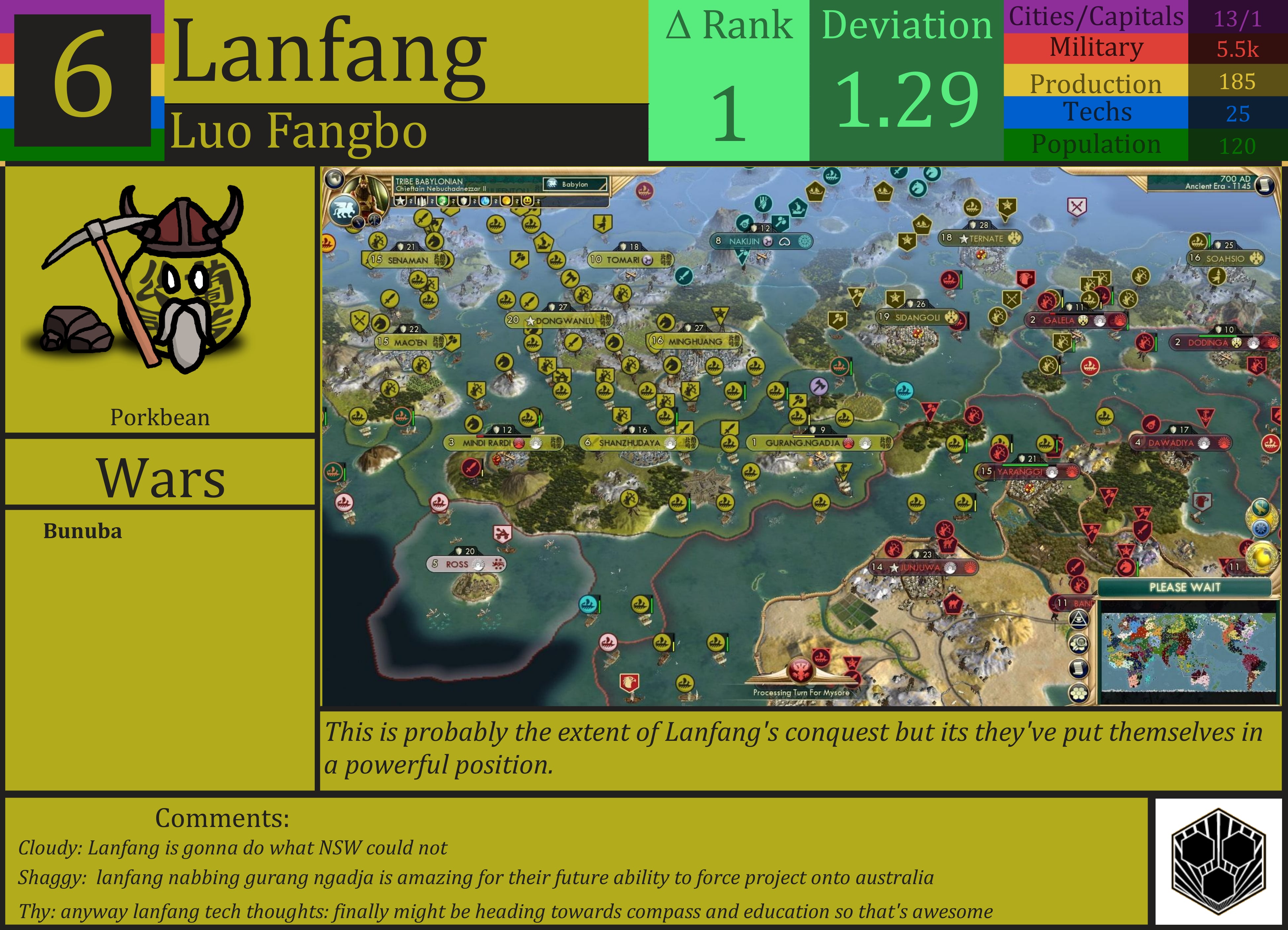CBR In-Game Screenshot of Lanfang