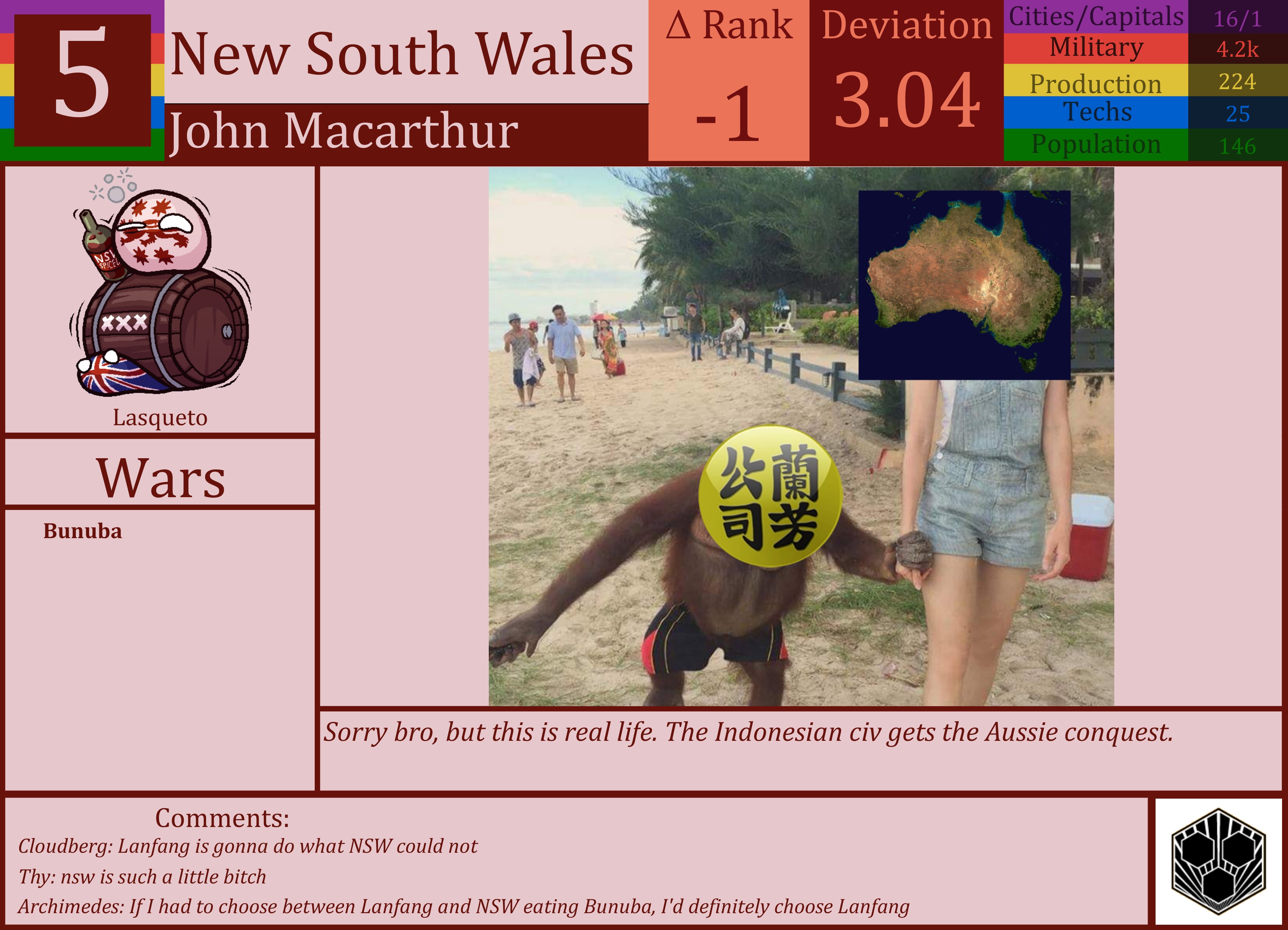 CBR In-Game Screenshot of New South Wales