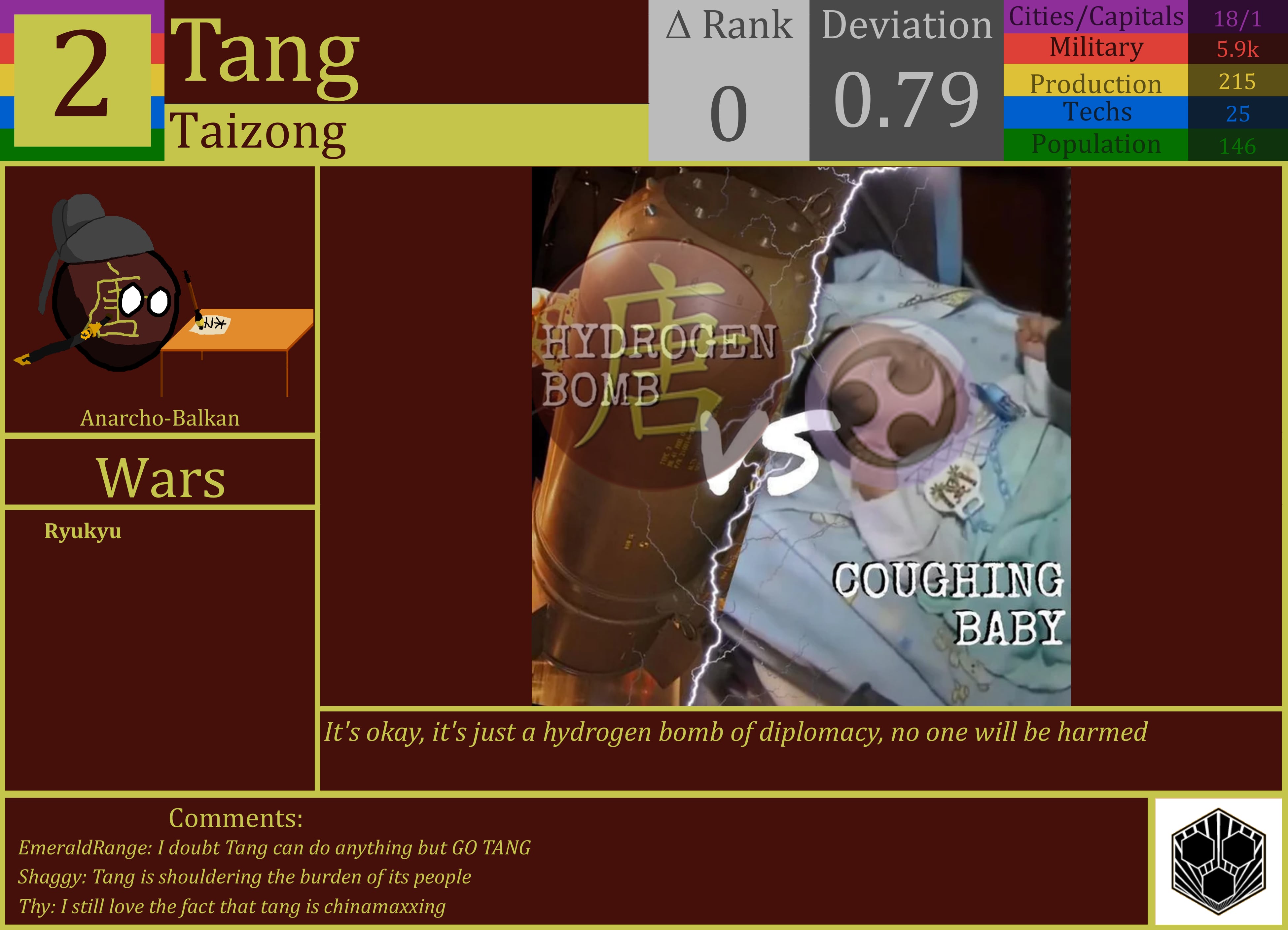 CBR In-Game Screenshot of Tang
