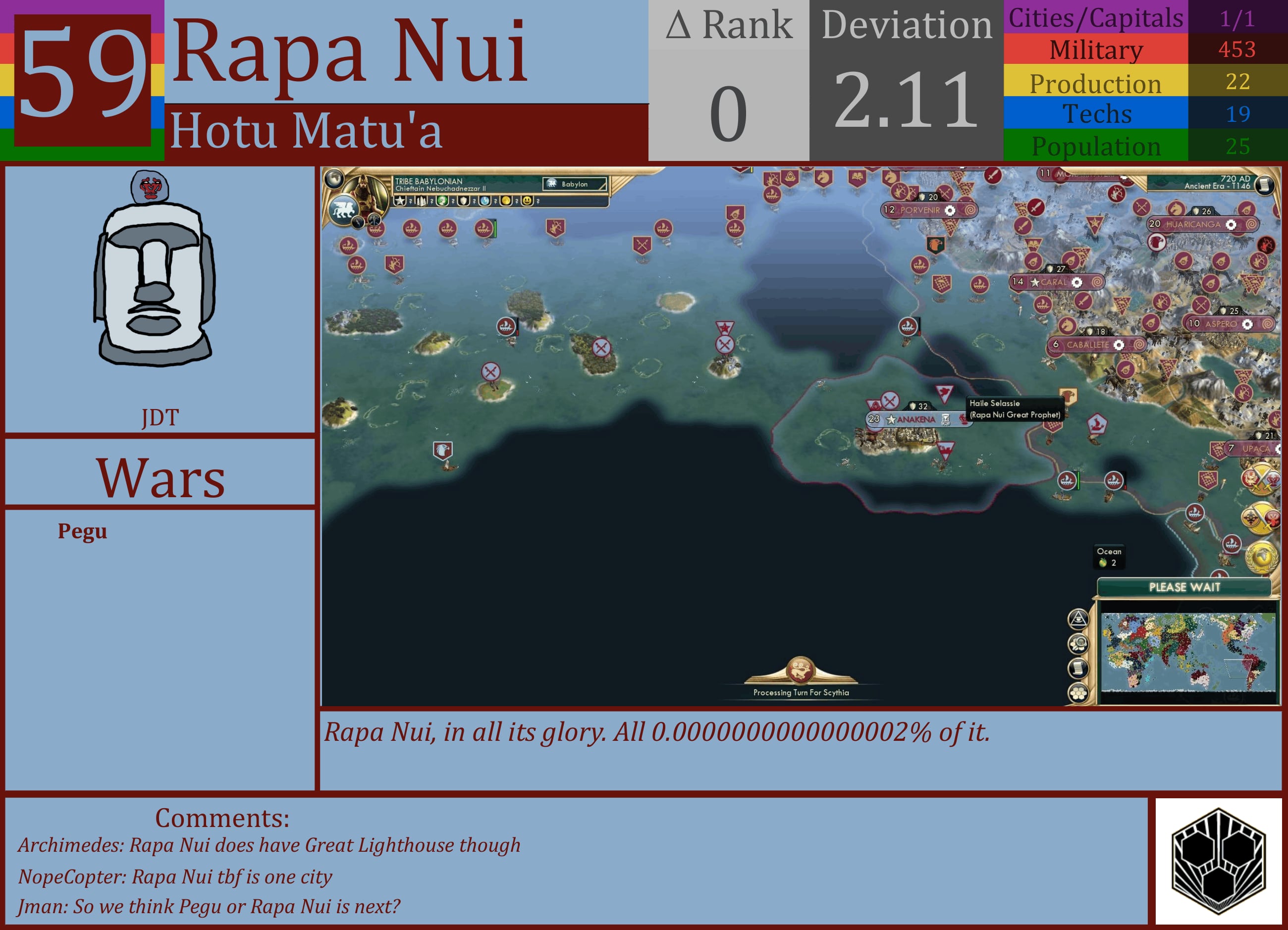 CBR In-Game Screenshot of Rapa Nui