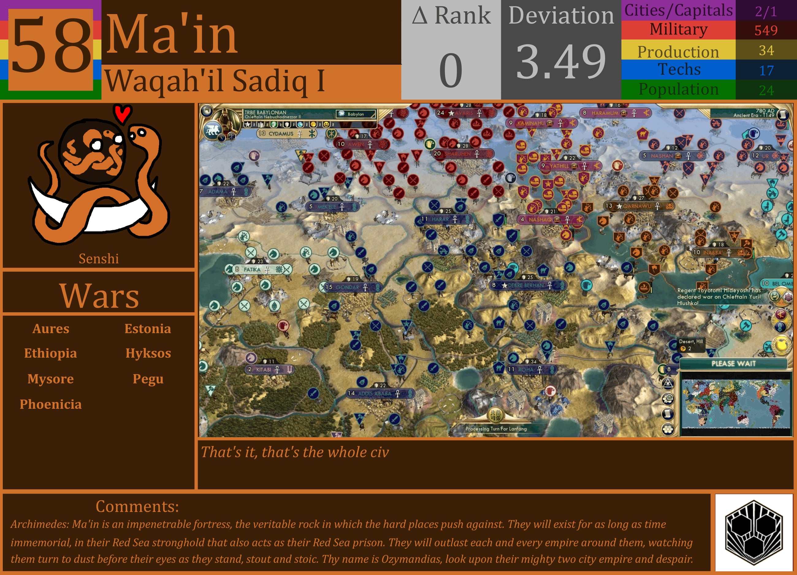 CBR In-Game Screenshot of Ma’in