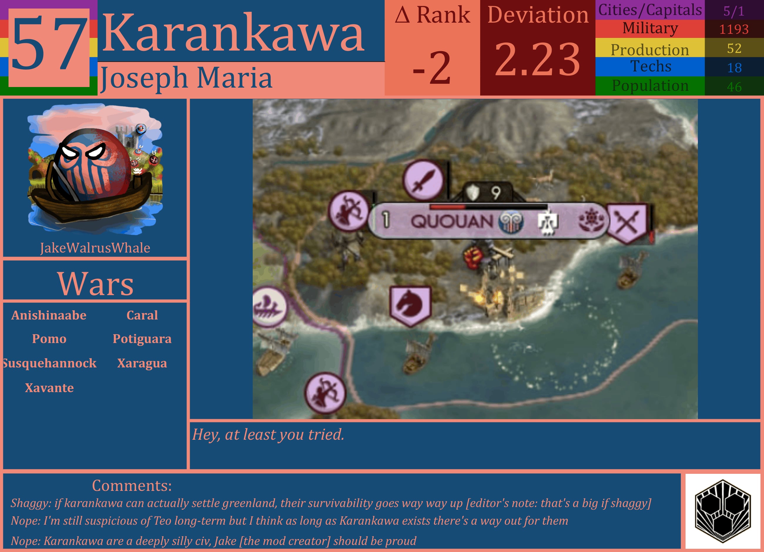 CBR In-Game Screenshot of Karankawa