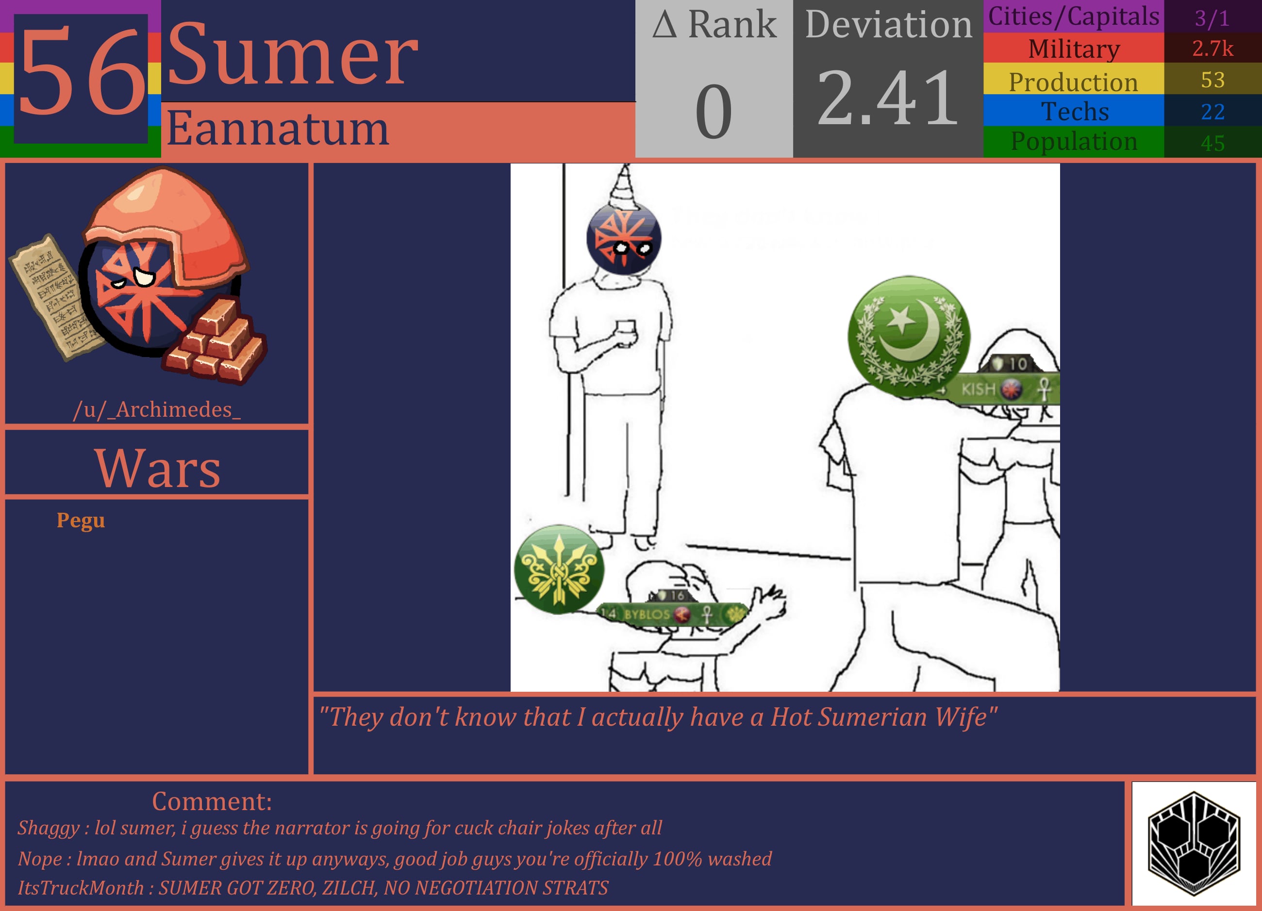 CBR In-Game Screenshot of Sumer