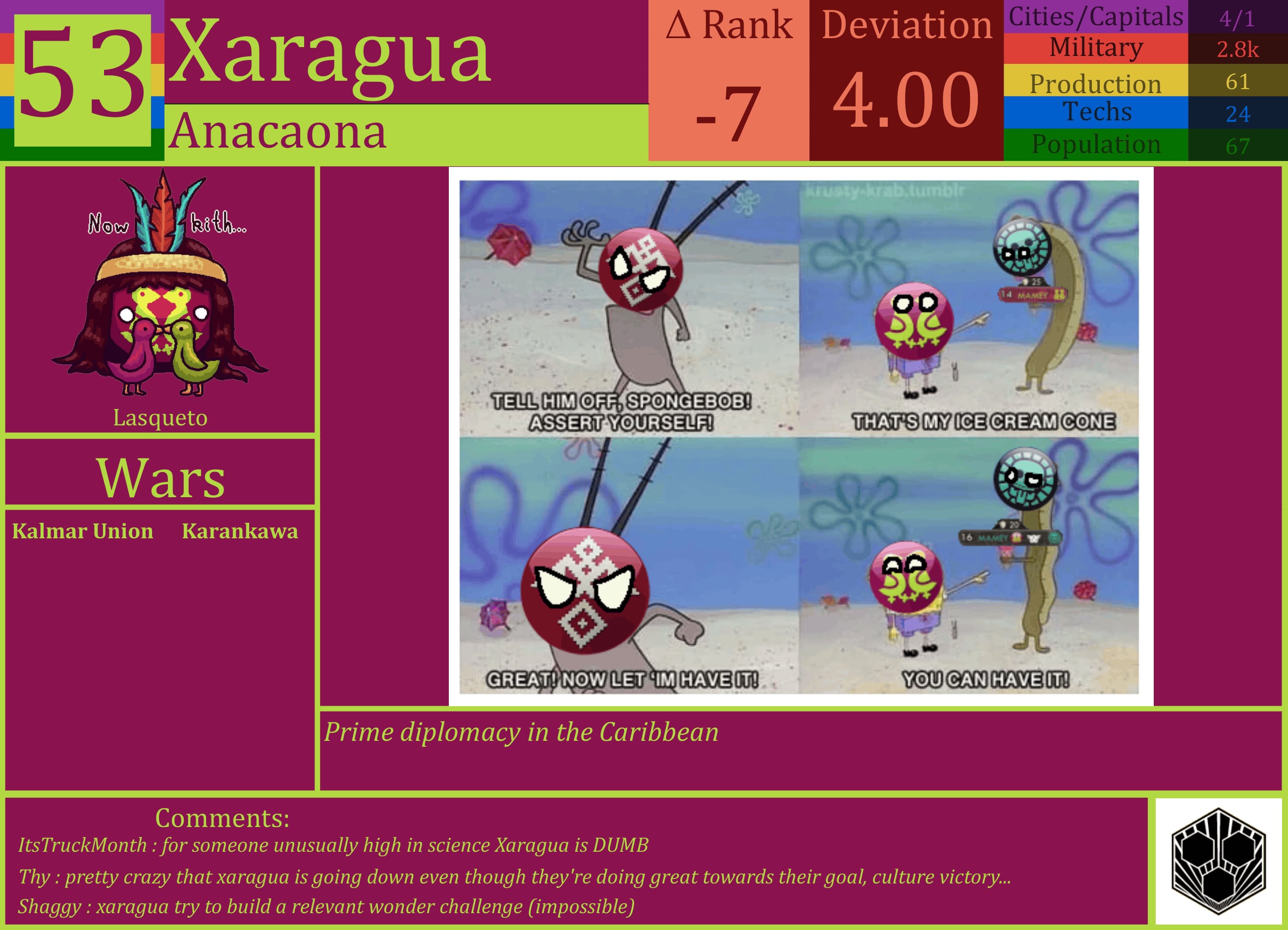 CBR In-Game Screenshot of Xaragua