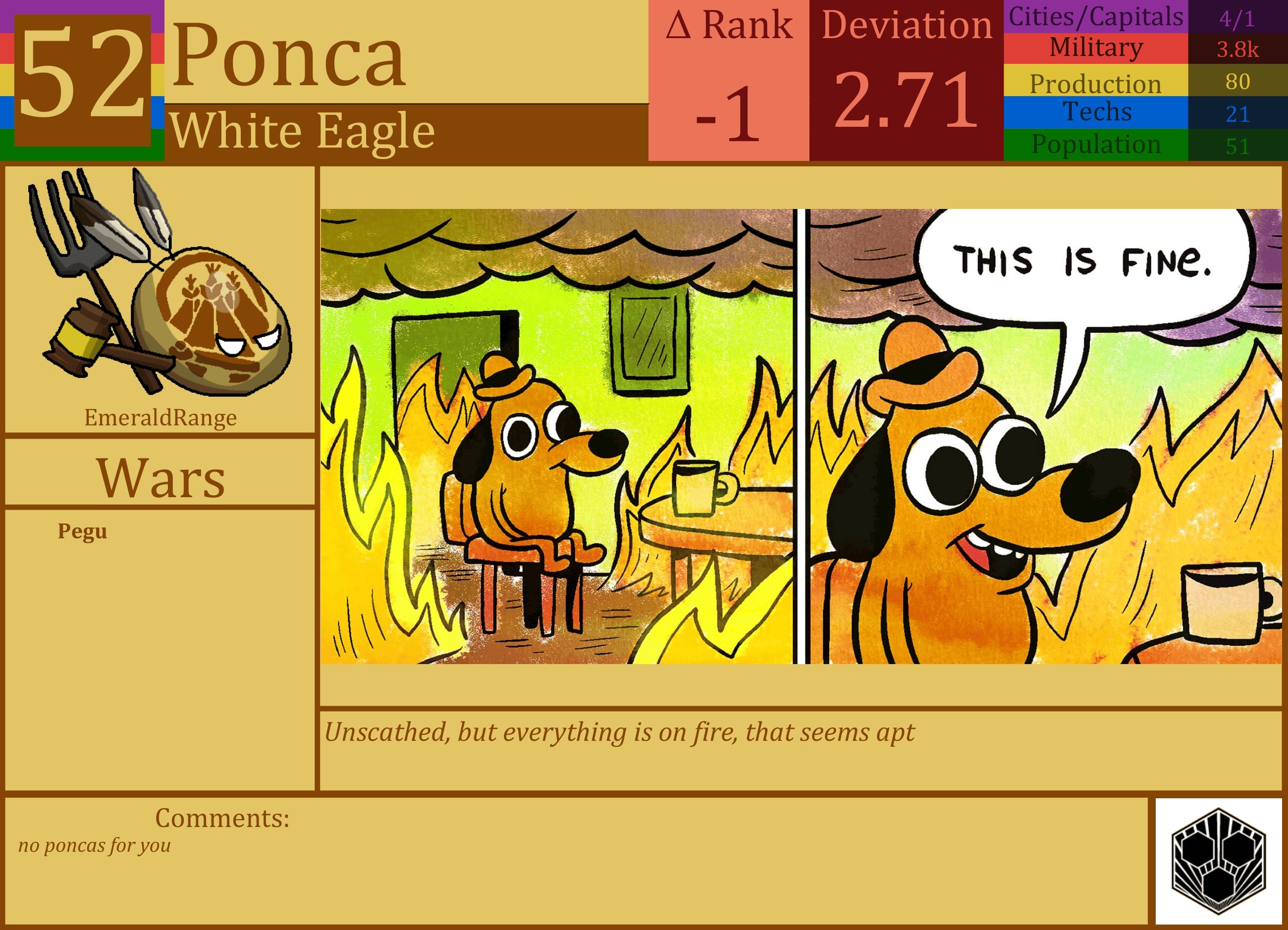 CBR In-Game Screenshot of Ponca