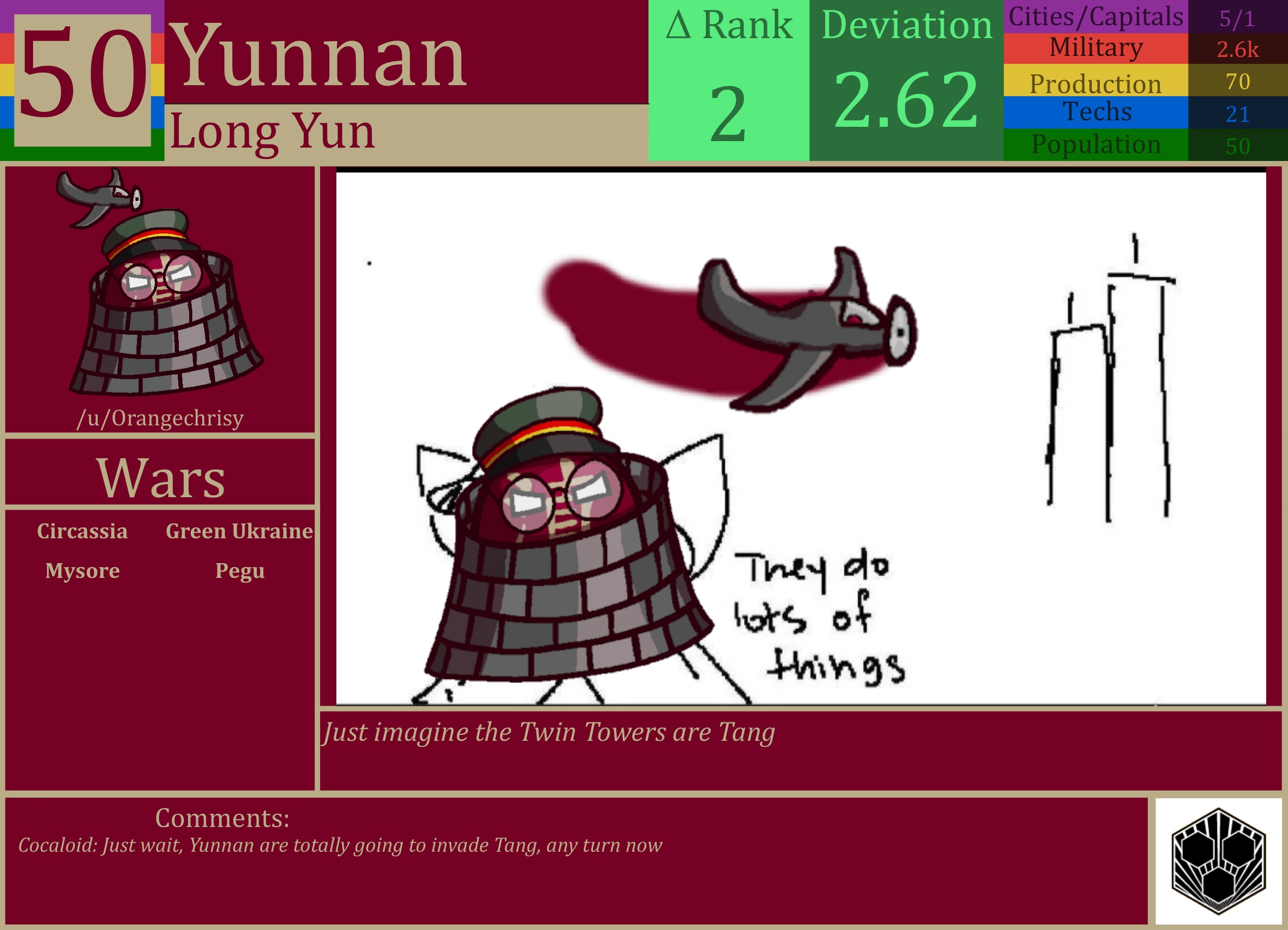 CBR In-Game Screenshot of Yunnan