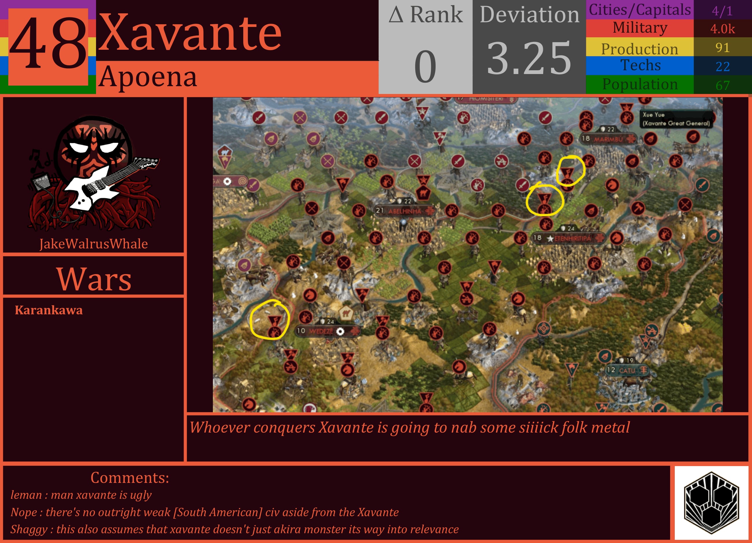 CBR In-Game Screenshot of Xavante