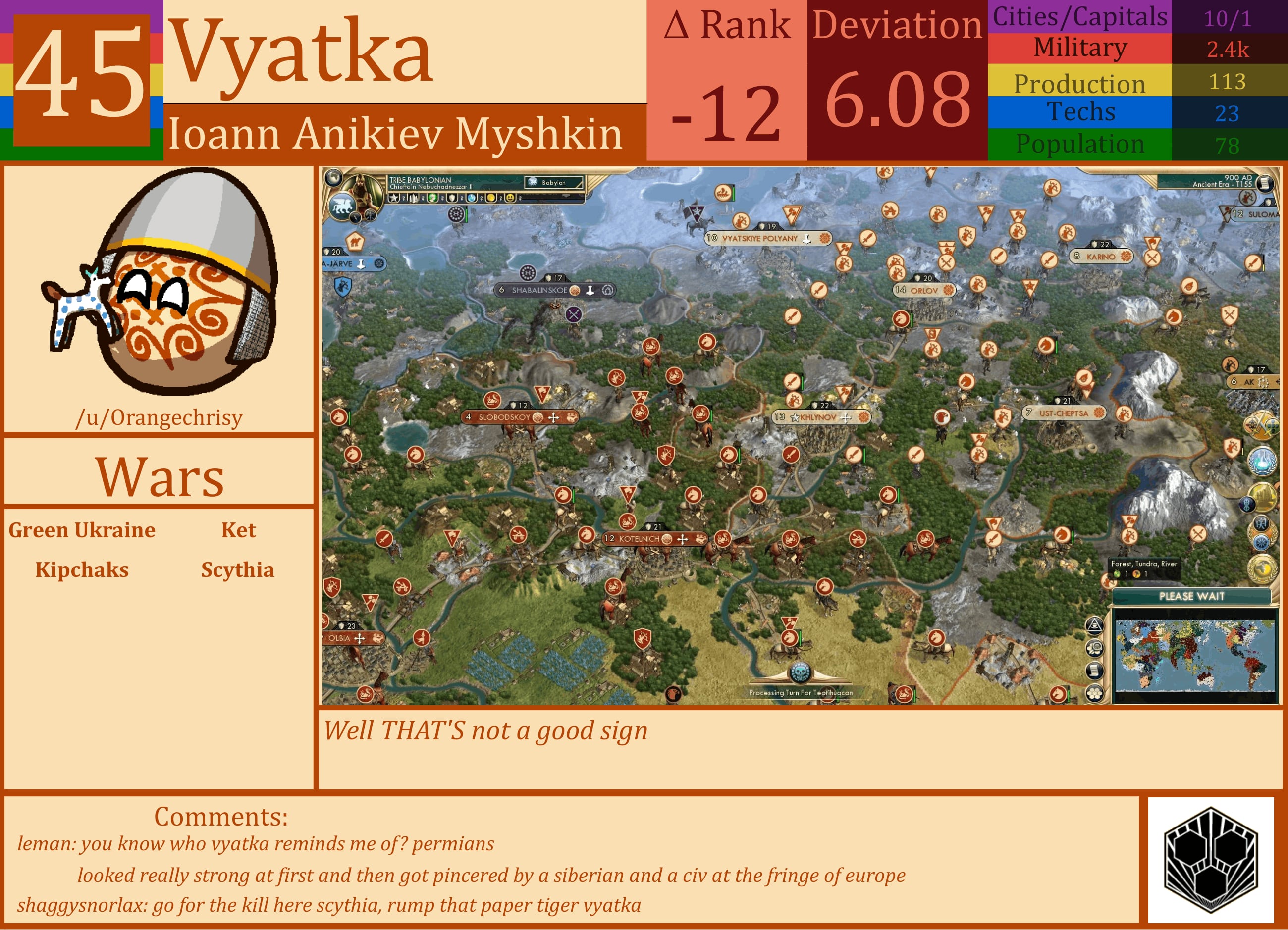 CBR In-Game Screenshot of Vyatka