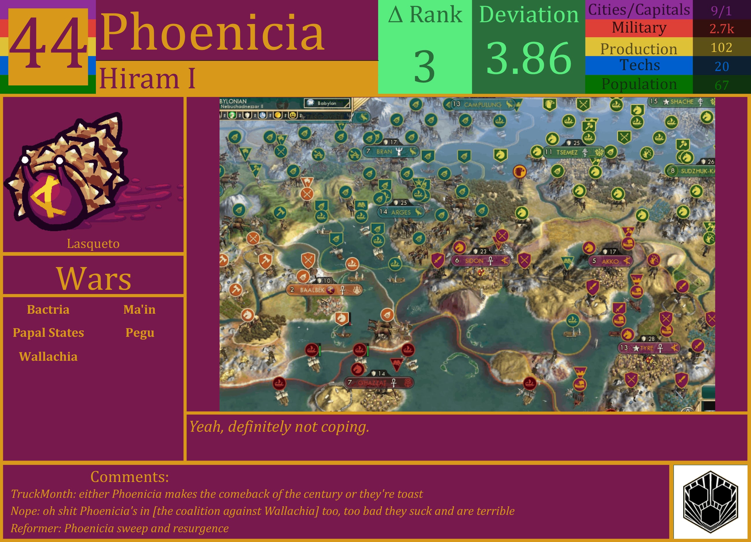 CBR In-Game Screenshot of Phoenicia