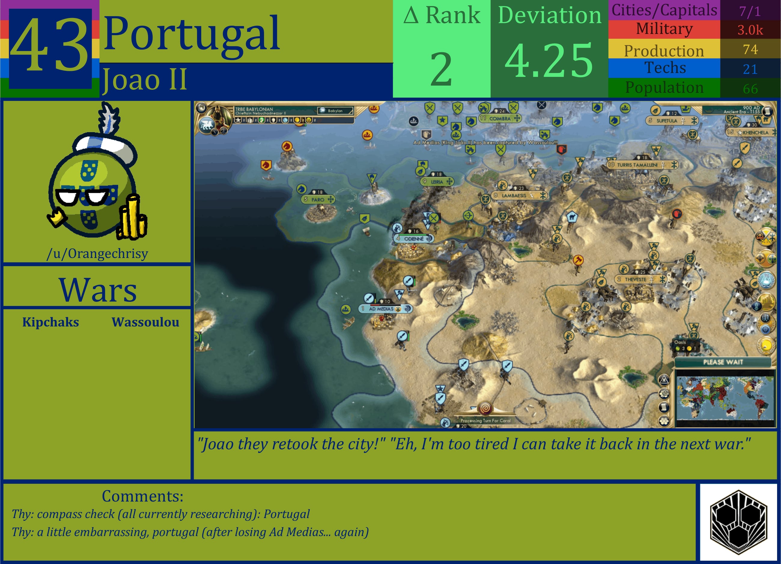 CBR In-Game Screenshot of Portugal