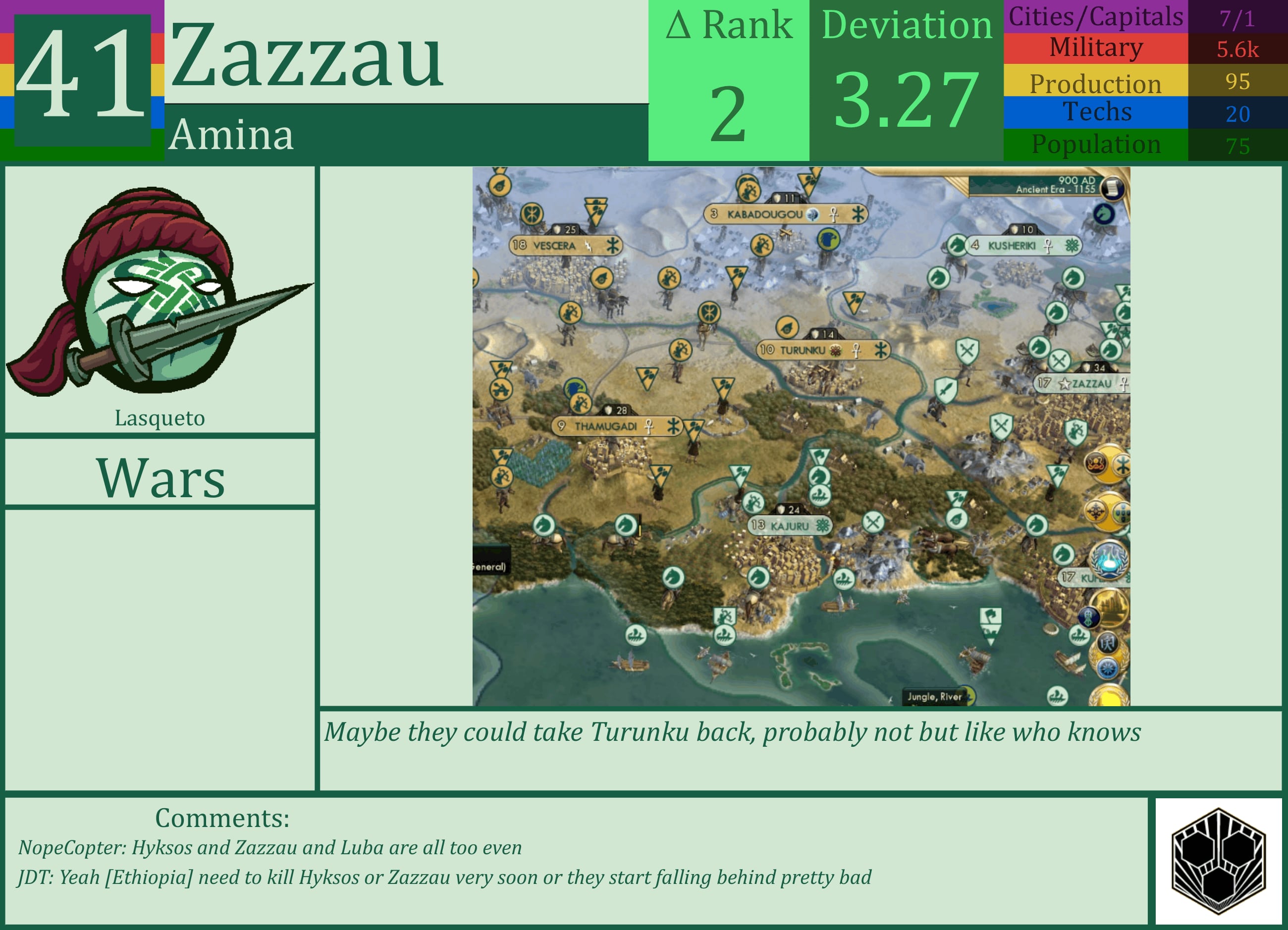 CBR In-Game Screenshot of Zazzau