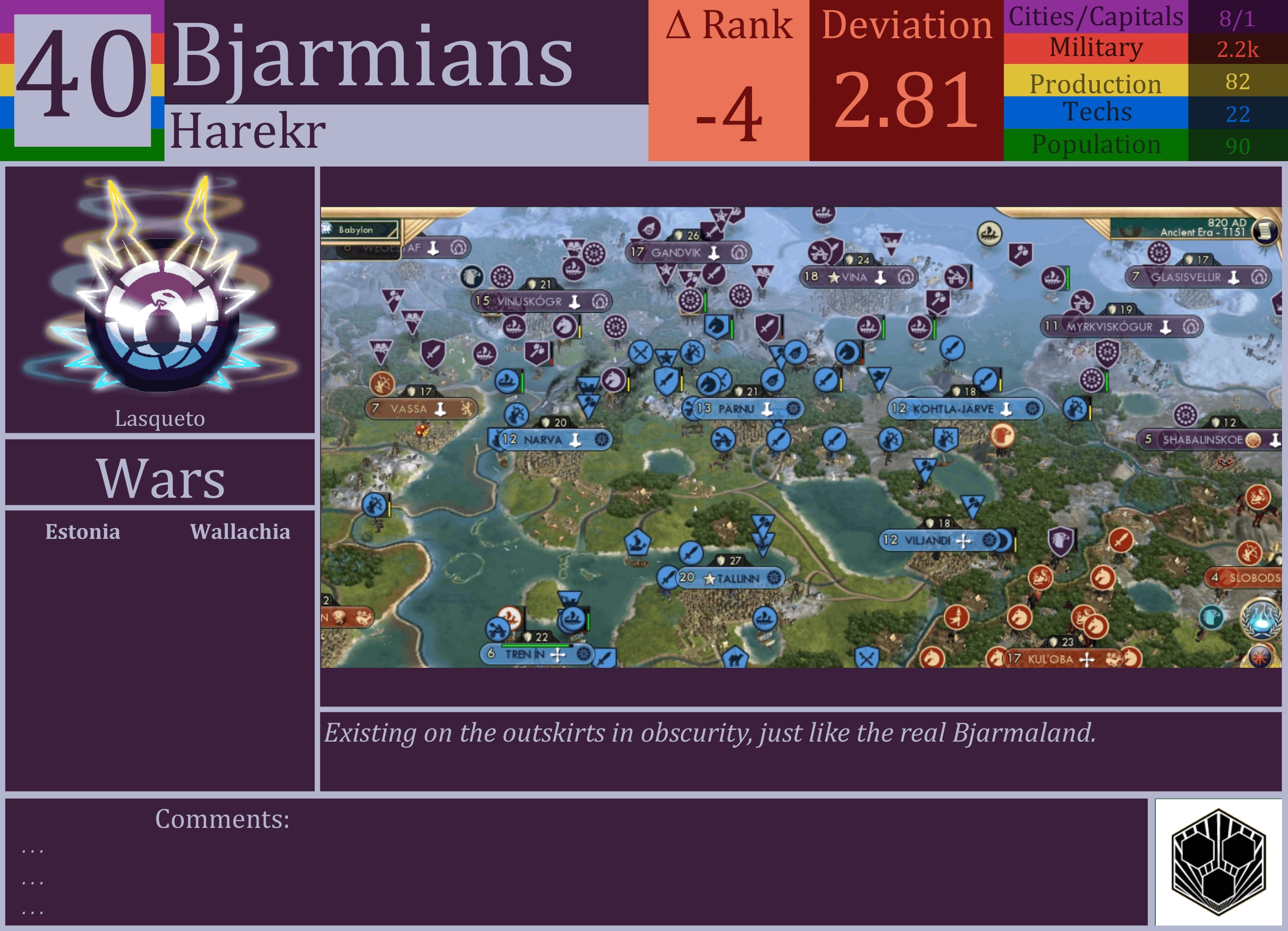 CBR In-Game Screenshot of Bjarmians