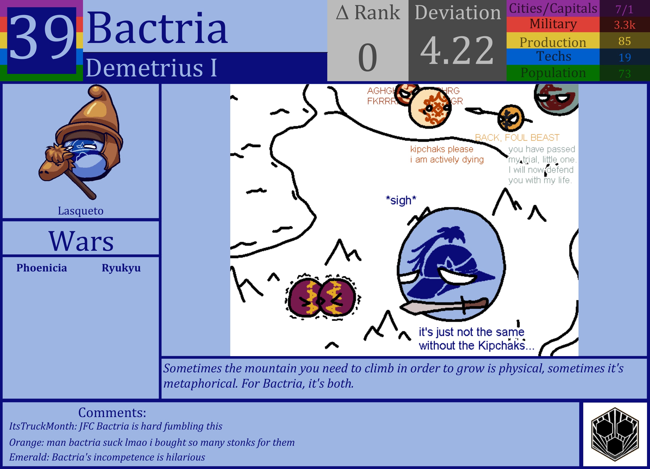 CBR In-Game Screenshot of Bactria