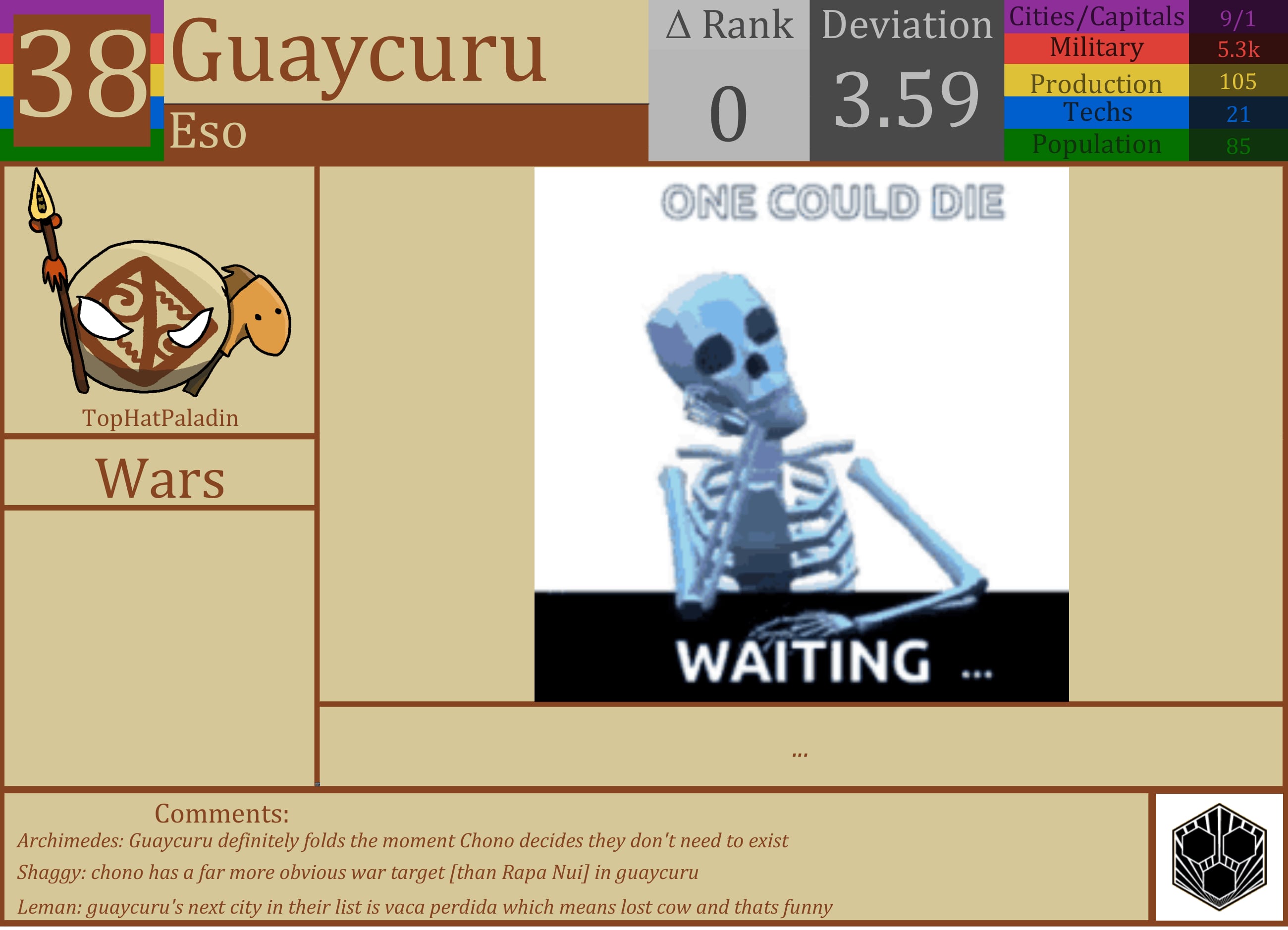 CBR In-Game Screenshot of Guaycuru